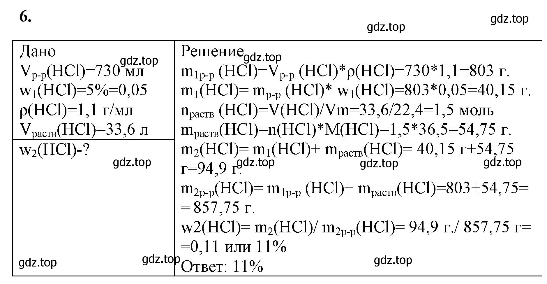 Решение номер 6 (страница 54) гдз по химии 9 класс Габриелян, Сладков, рабочая тетрадь