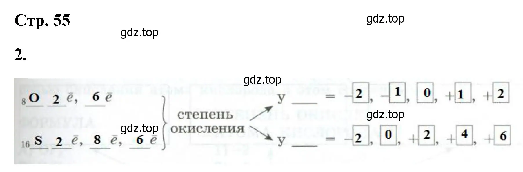 Решение номер 2 (страница 55) гдз по химии 9 класс Габриелян, Сладков, рабочая тетрадь