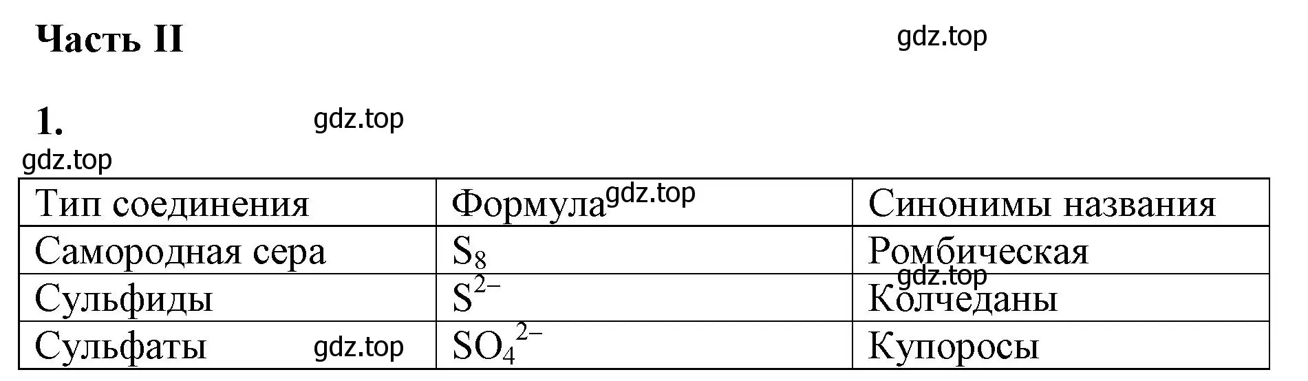 Решение номер 1 (страница 55) гдз по химии 9 класс Габриелян, Сладков, рабочая тетрадь