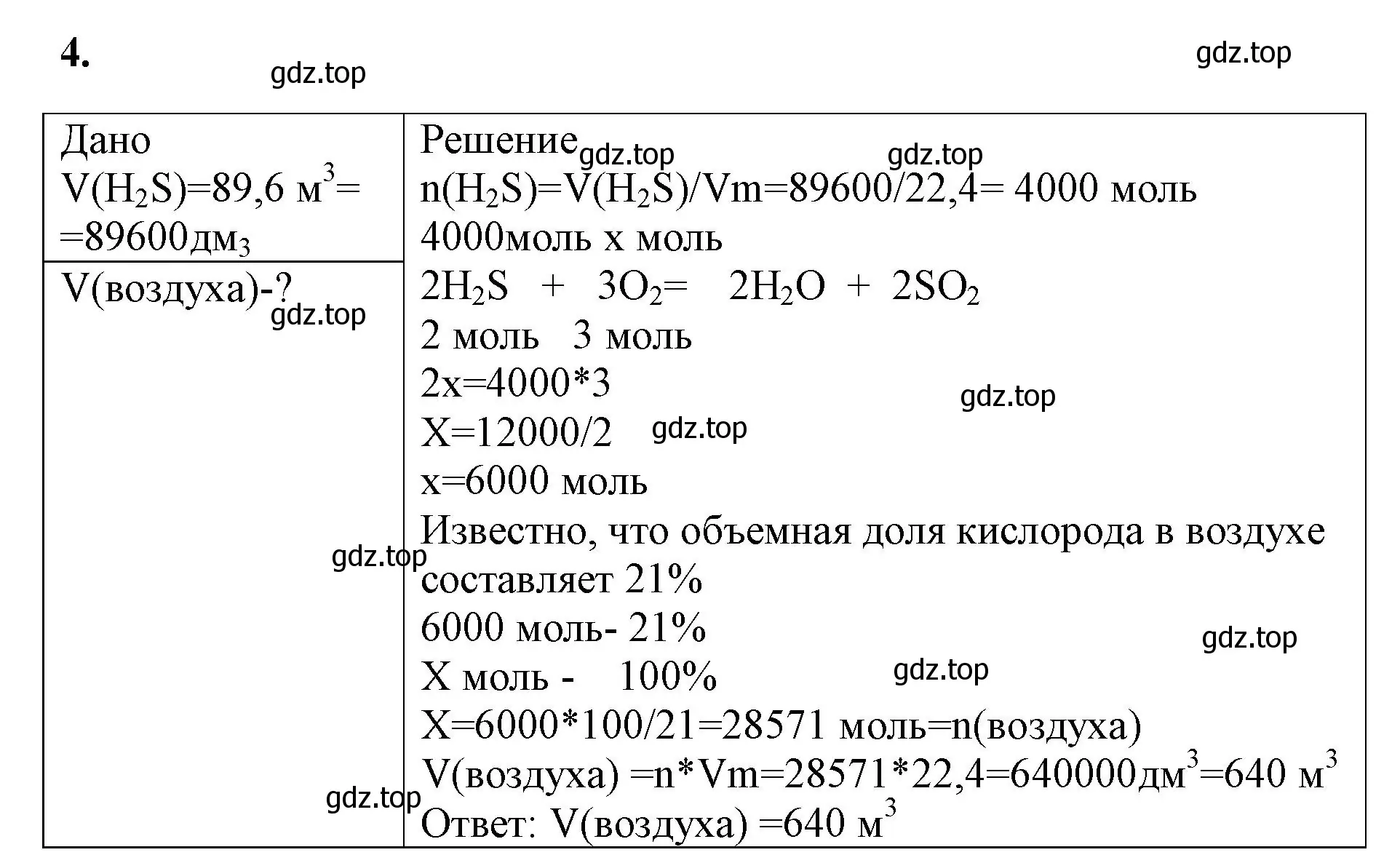 Решение номер 4 (страница 60) гдз по химии 9 класс Габриелян, Сладков, рабочая тетрадь