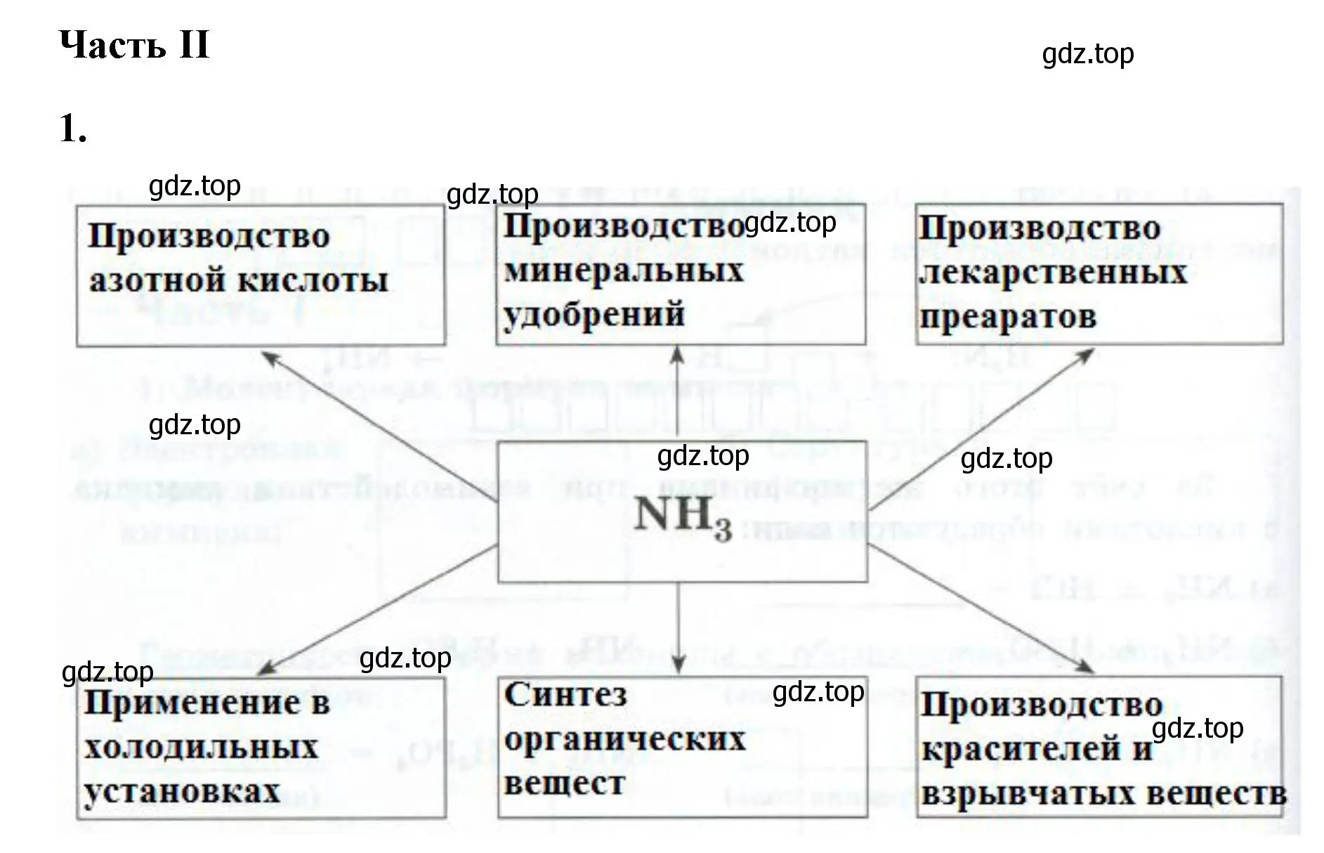 Решение номер 1 (страница 70) гдз по химии 9 класс Габриелян, Сладков, рабочая тетрадь