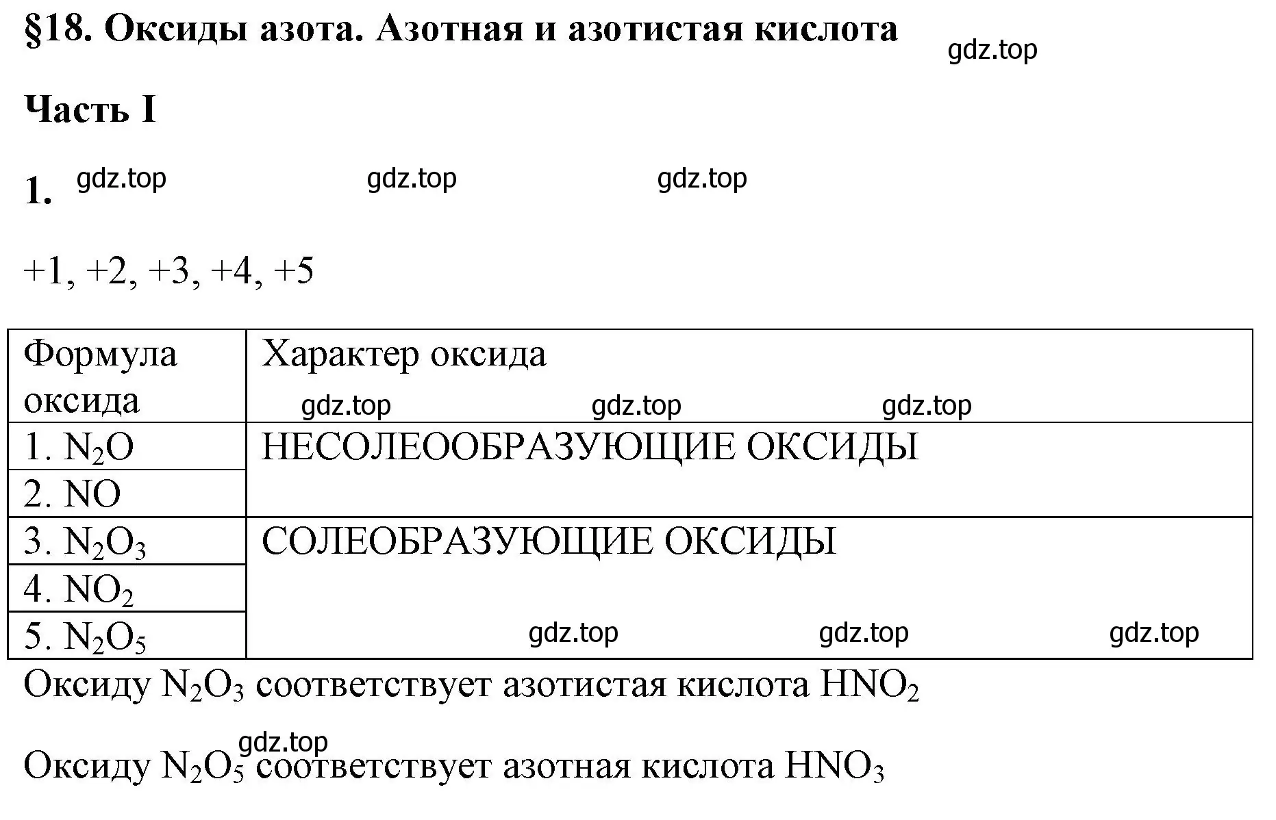 Решение номер 1 (страница 74) гдз по химии 9 класс Габриелян, Сладков, рабочая тетрадь