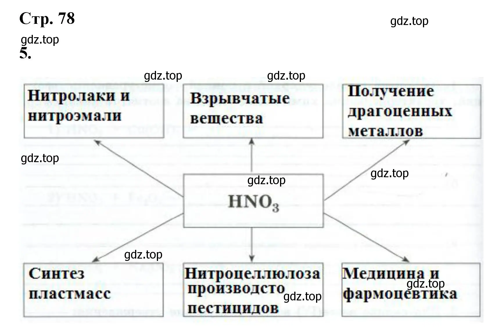 Решение номер 5 (страница 78) гдз по химии 9 класс Габриелян, Сладков, рабочая тетрадь