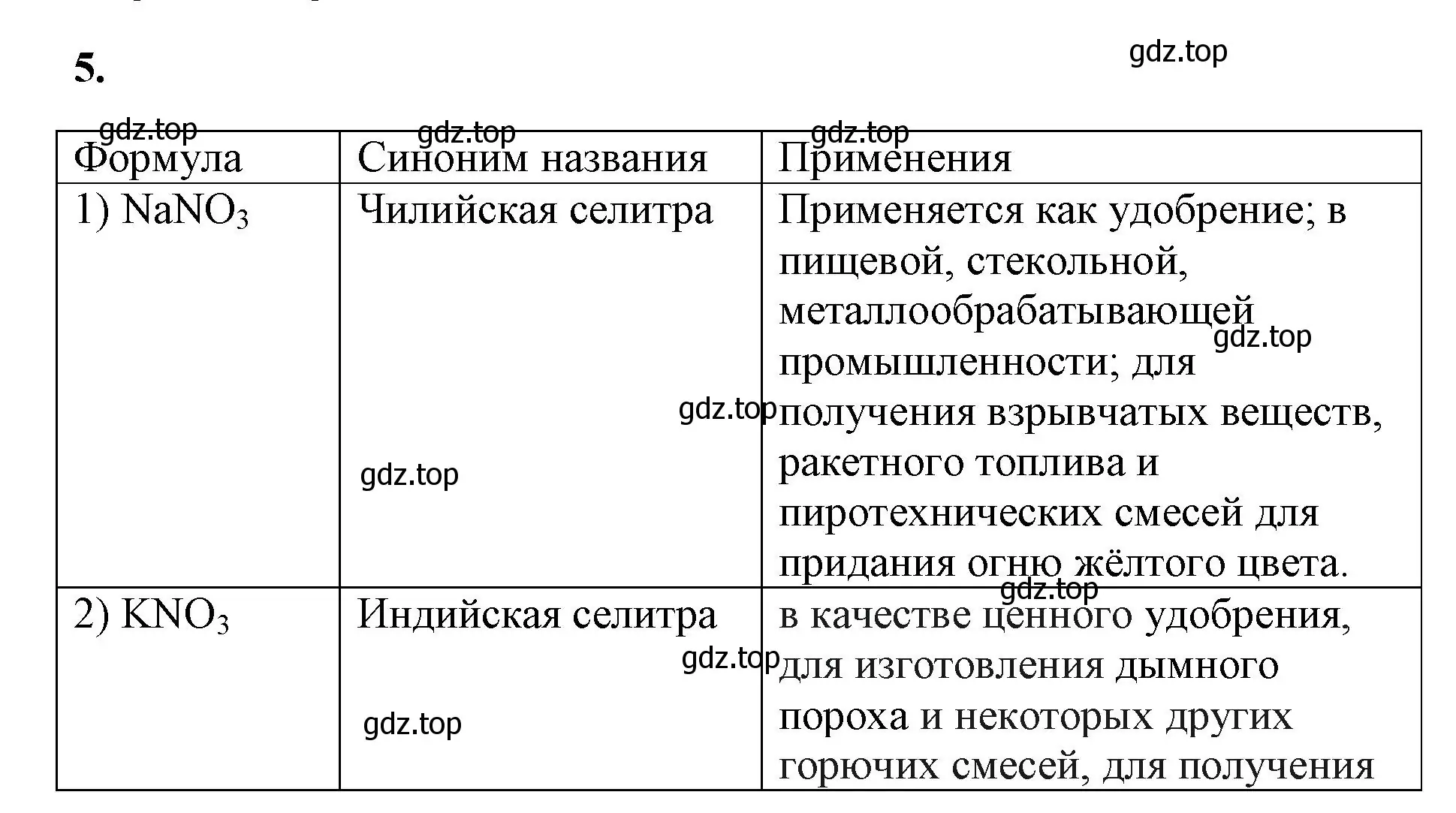 Решение номер 5 (страница 79) гдз по химии 9 класс Габриелян, Сладков, рабочая тетрадь