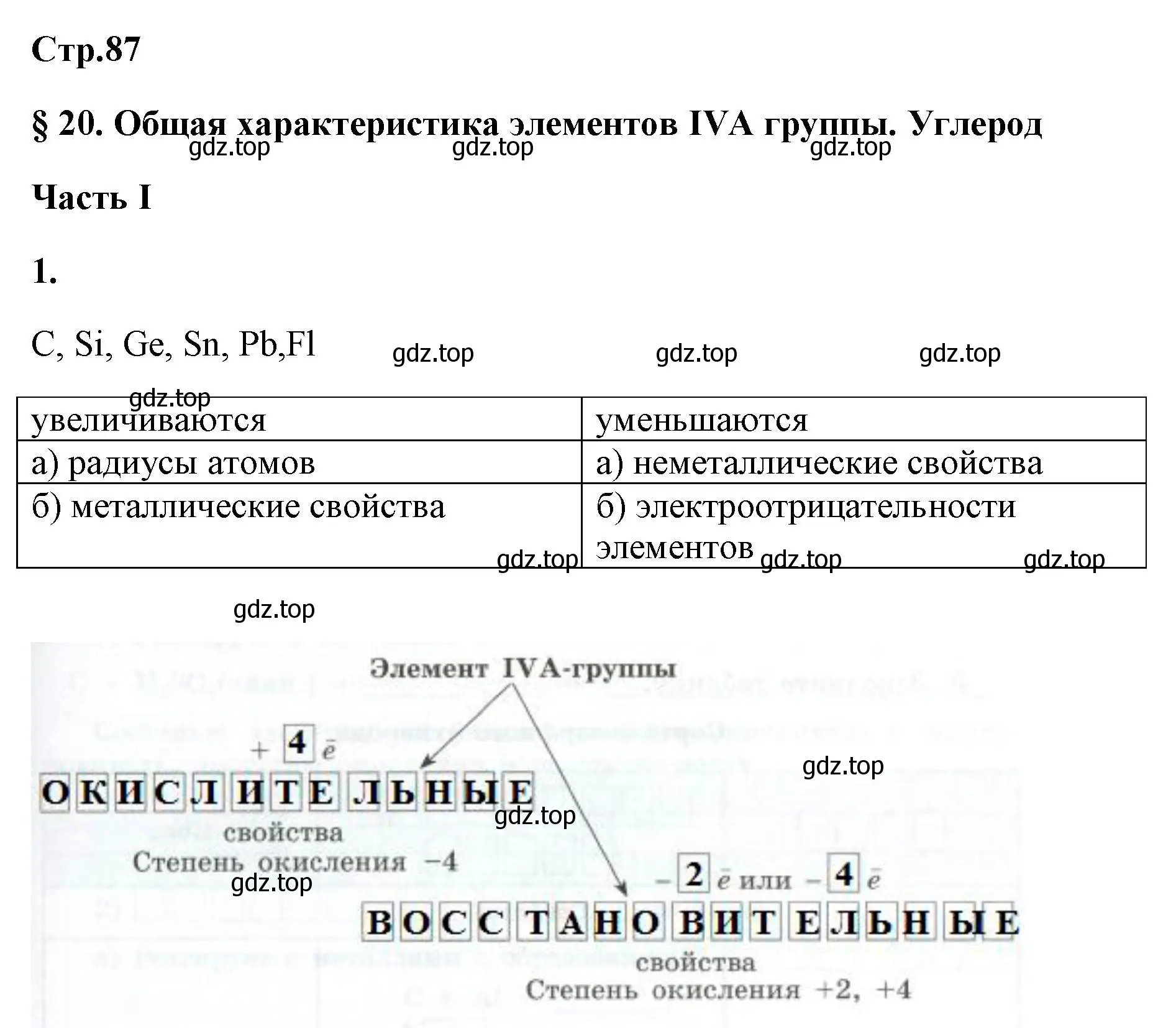 Решение номер 1 (страница 87) гдз по химии 9 класс Габриелян, Сладков, рабочая тетрадь