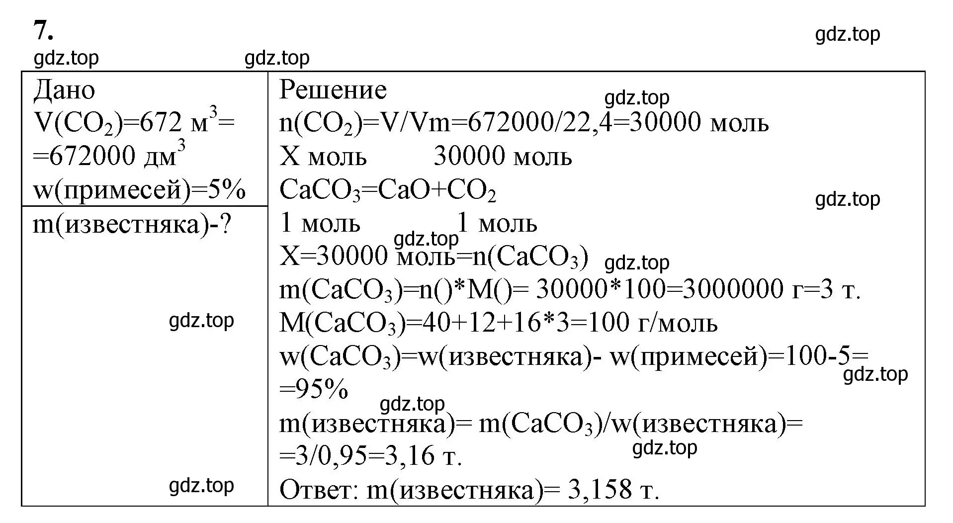 Решение номер 7 (страница 95) гдз по химии 9 класс Габриелян, Сладков, рабочая тетрадь