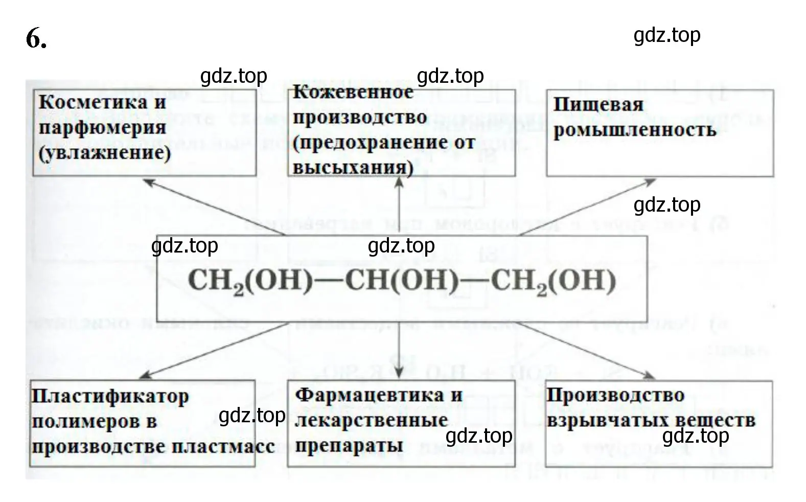 Решение номер 6 (страница 101) гдз по химии 9 класс Габриелян, Сладков, рабочая тетрадь