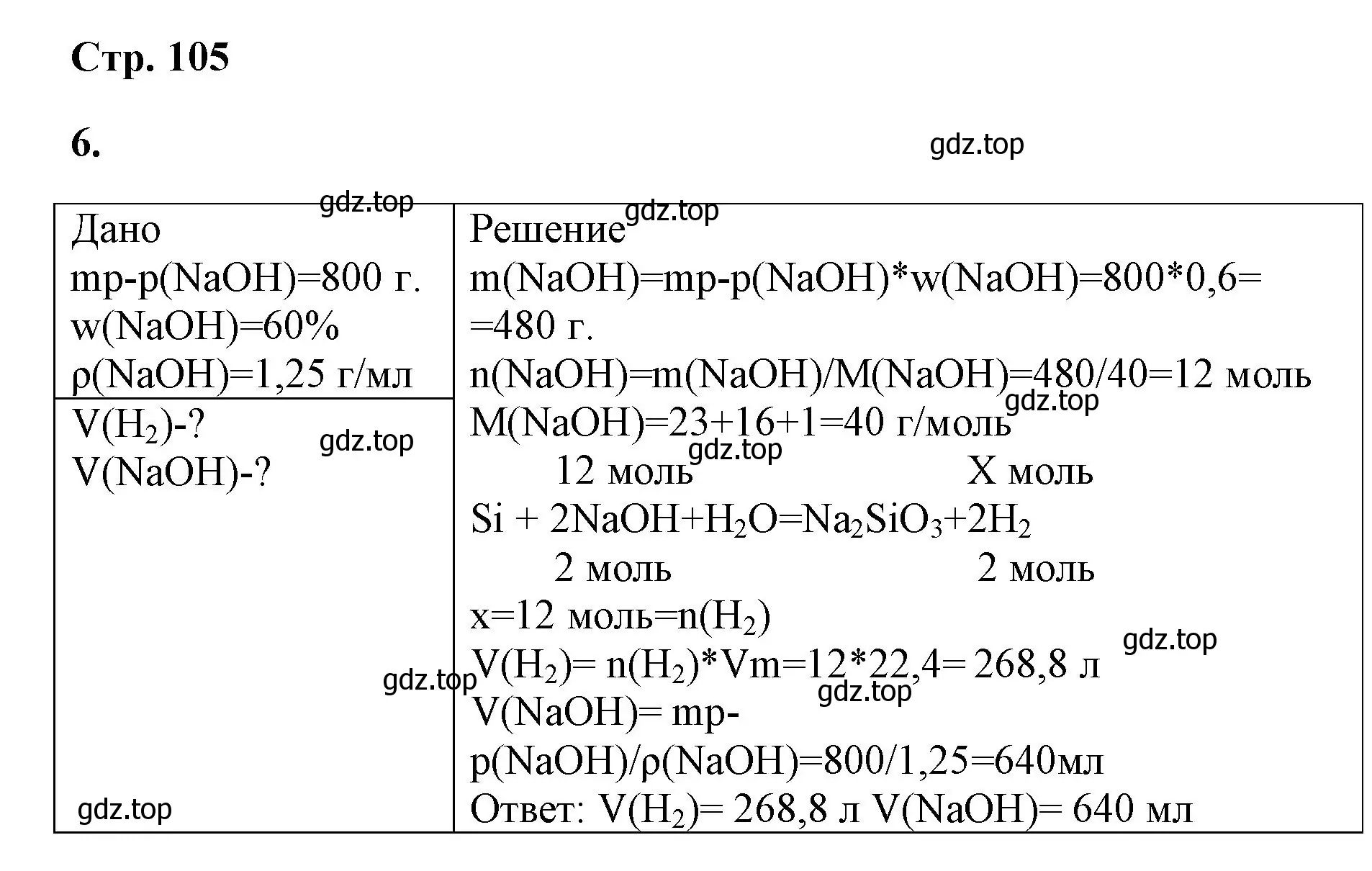 Решение номер 6 (страница 105) гдз по химии 9 класс Габриелян, Сладков, рабочая тетрадь