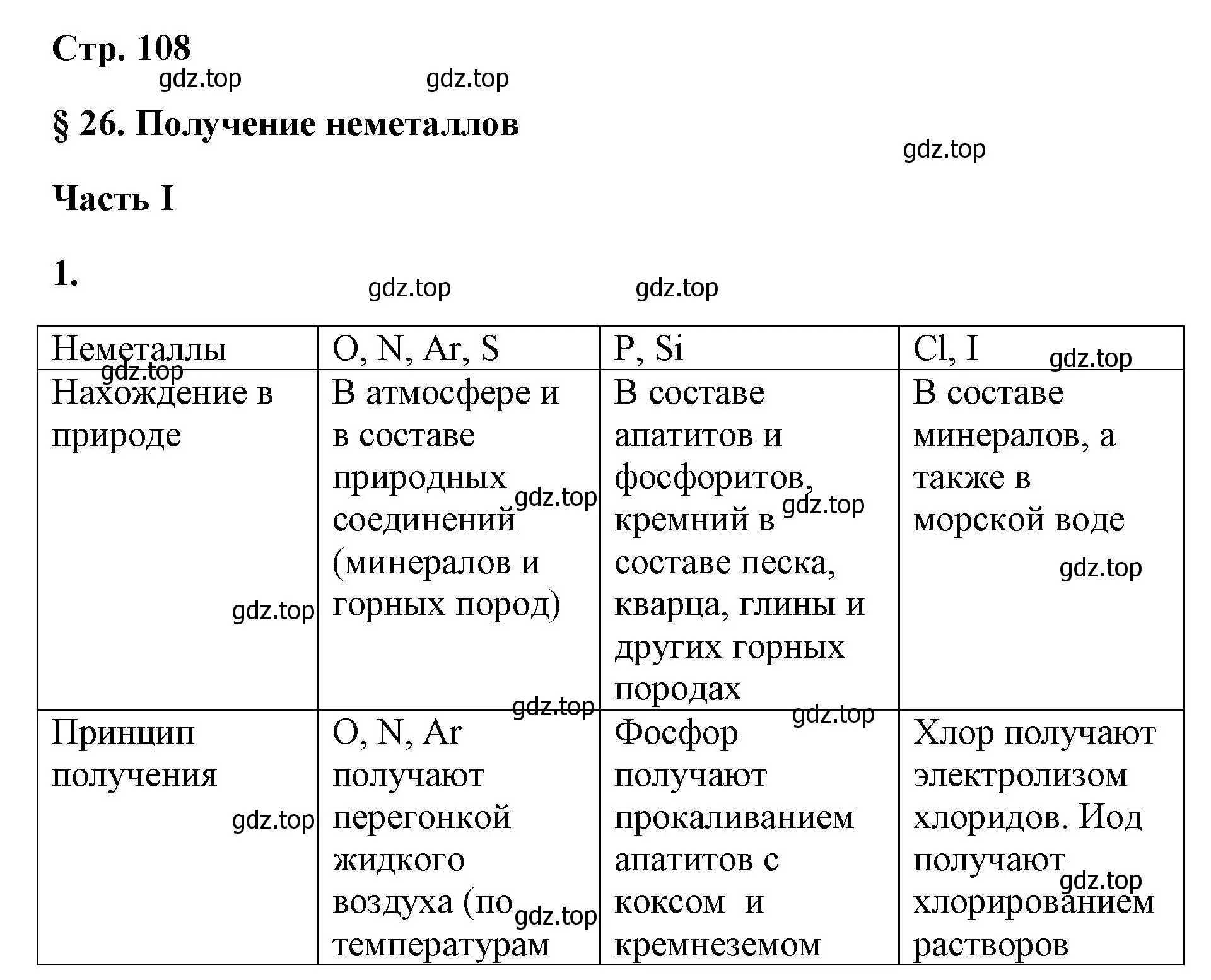 Решение номер 1 (страница 108) гдз по химии 9 класс Габриелян, Сладков, рабочая тетрадь