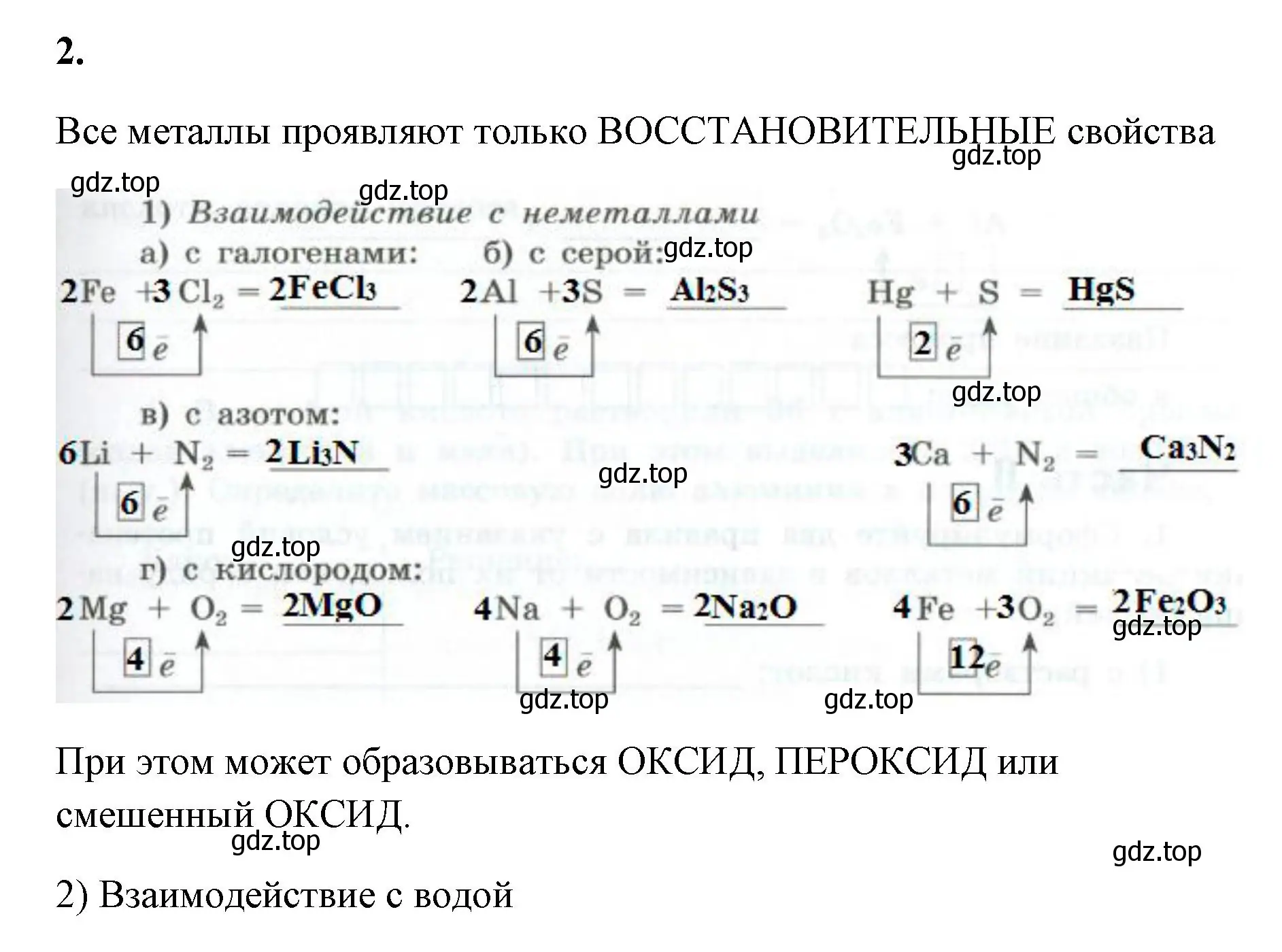 Решение номер 2 (страница 115) гдз по химии 9 класс Габриелян, Сладков, рабочая тетрадь