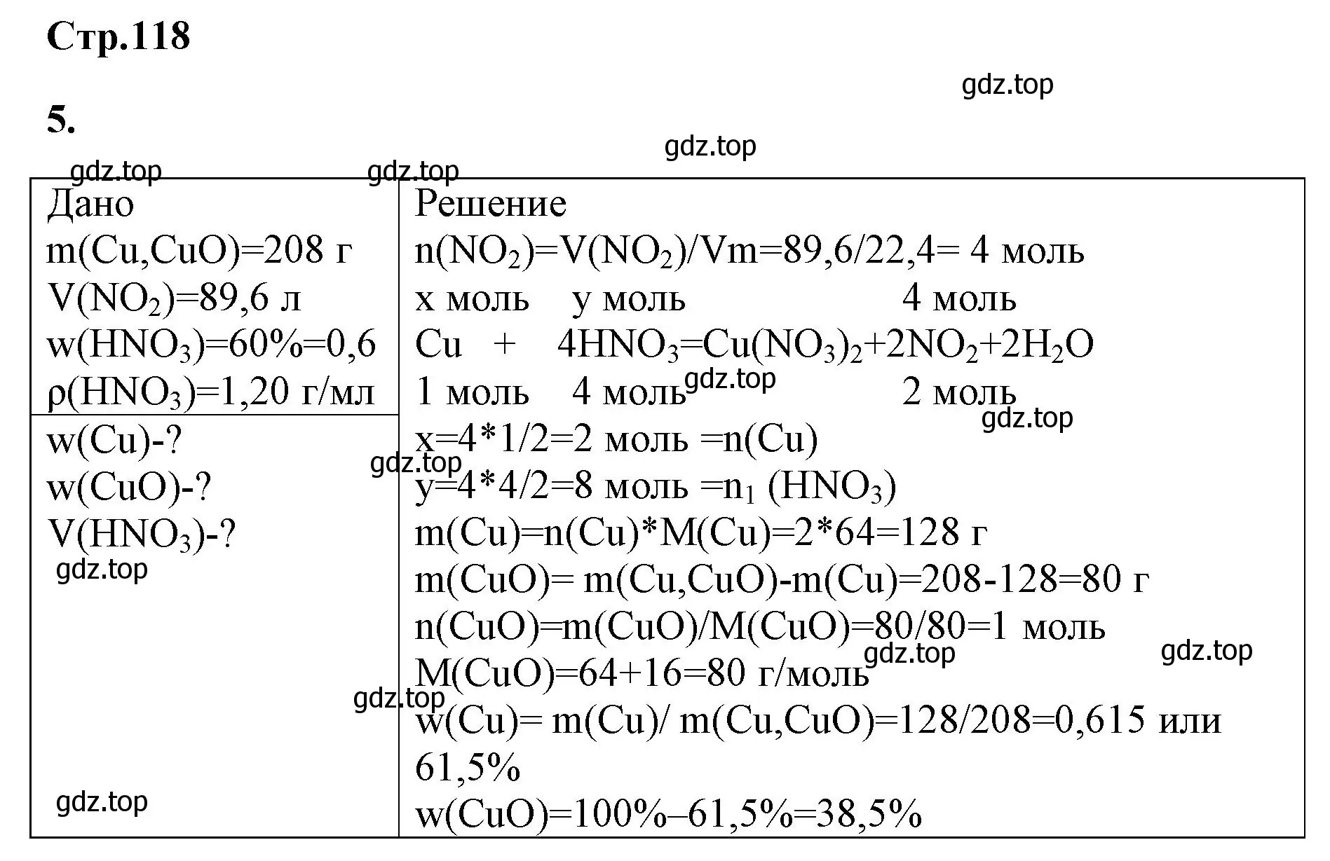 Решение номер 5 (страница 118) гдз по химии 9 класс Габриелян, Сладков, рабочая тетрадь