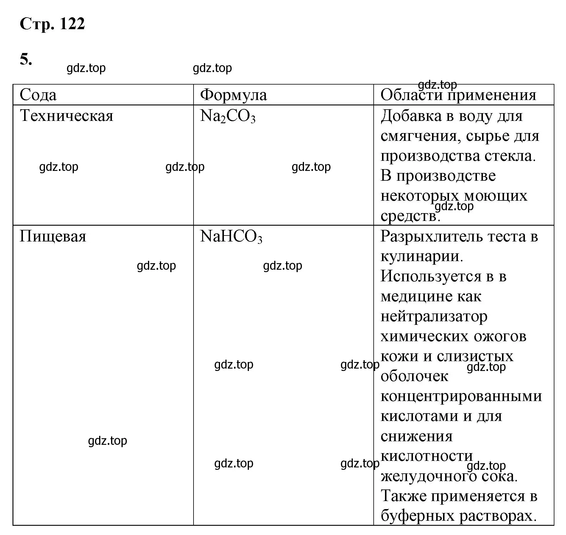 Решение номер 5 (страница 122) гдз по химии 9 класс Габриелян, Сладков, рабочая тетрадь