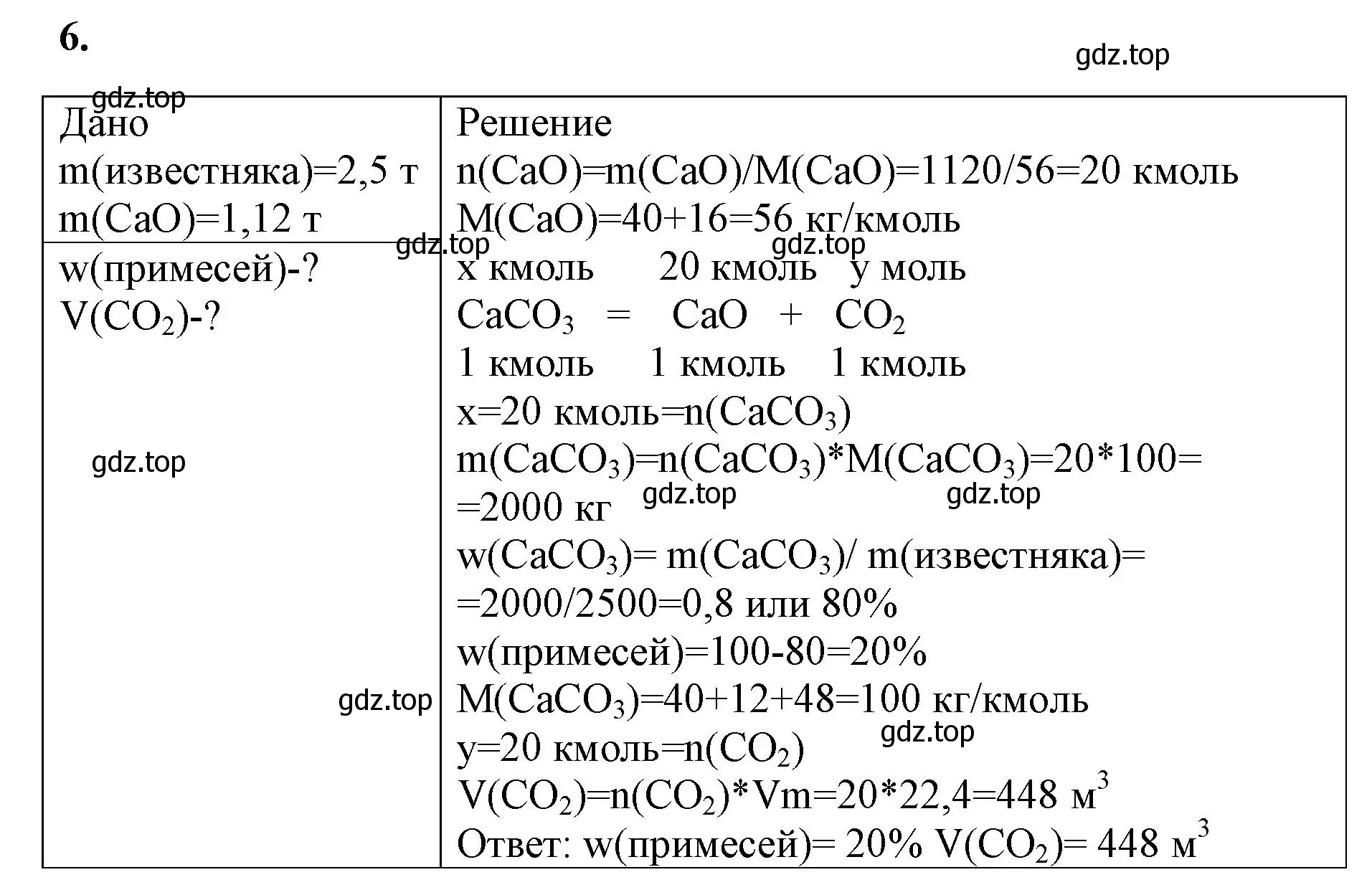 Решение номер 6 (страница 124) гдз по химии 9 класс Габриелян, Сладков, рабочая тетрадь