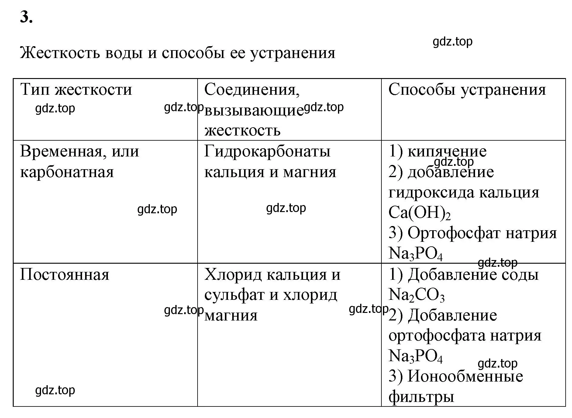 Решение номер 3 (страница 125) гдз по химии 9 класс Габриелян, Сладков, рабочая тетрадь