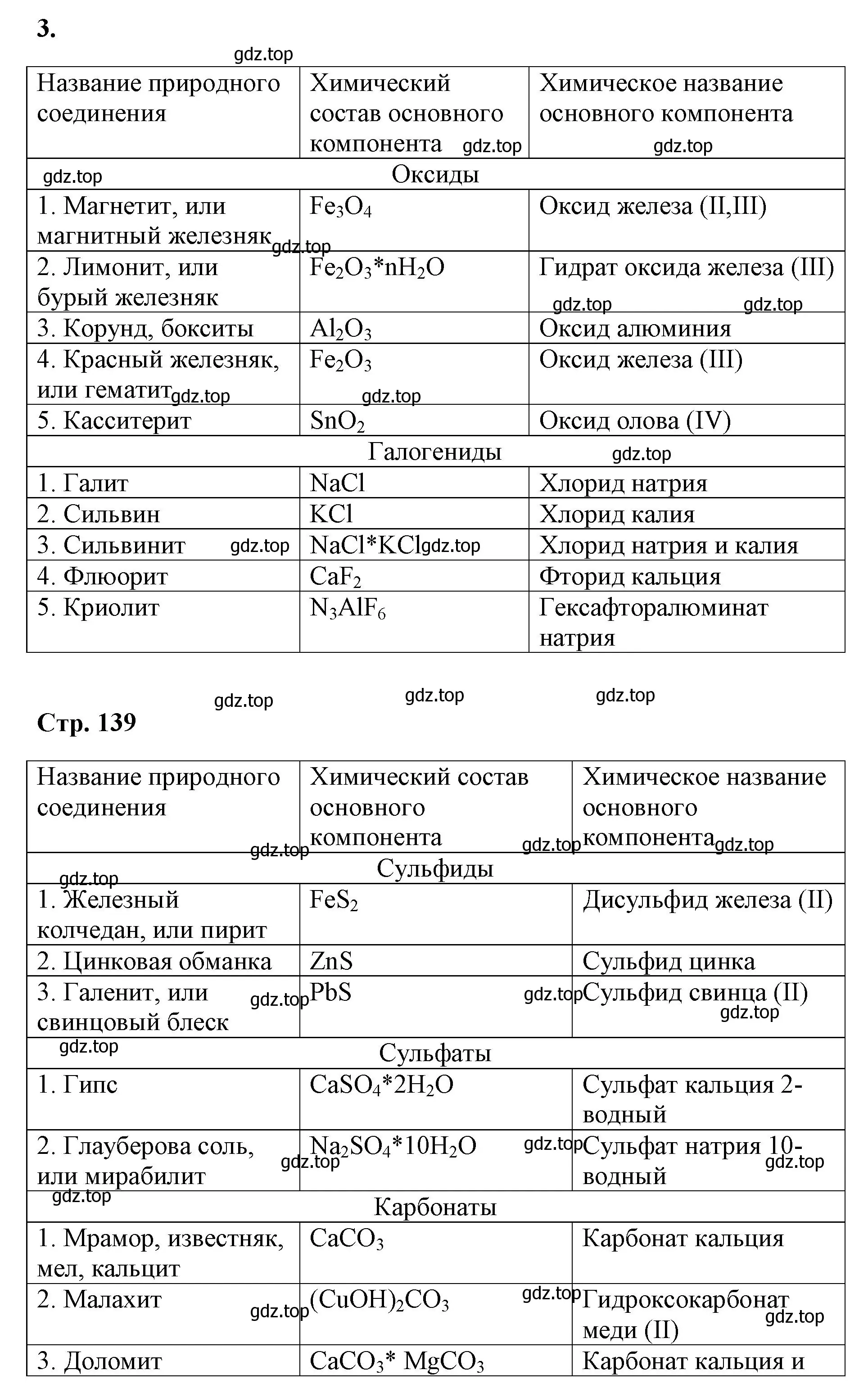 Решение номер 3 (страница 138) гдз по химии 9 класс Габриелян, Сладков, рабочая тетрадь