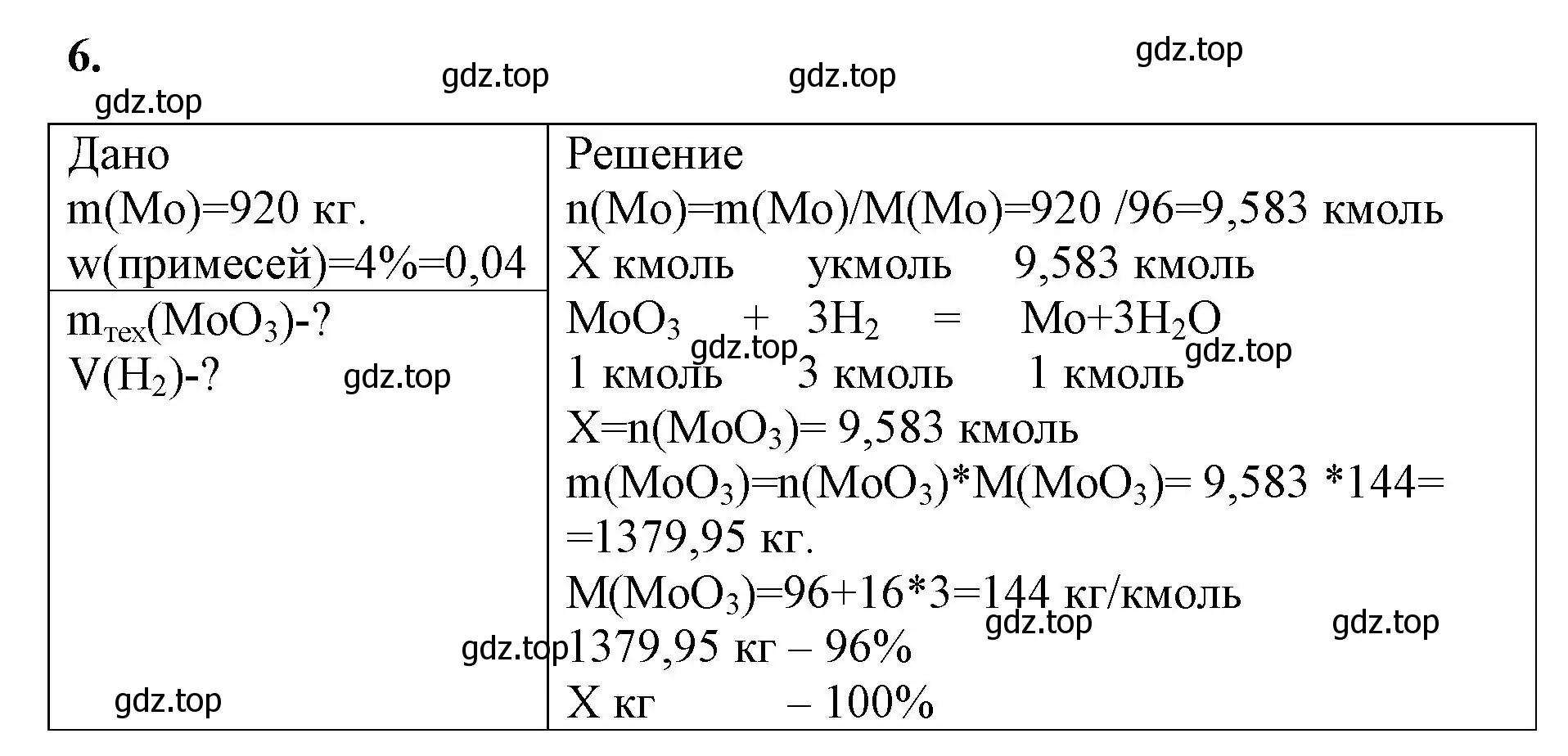 Решение номер 6 (страница 141) гдз по химии 9 класс Габриелян, Сладков, рабочая тетрадь