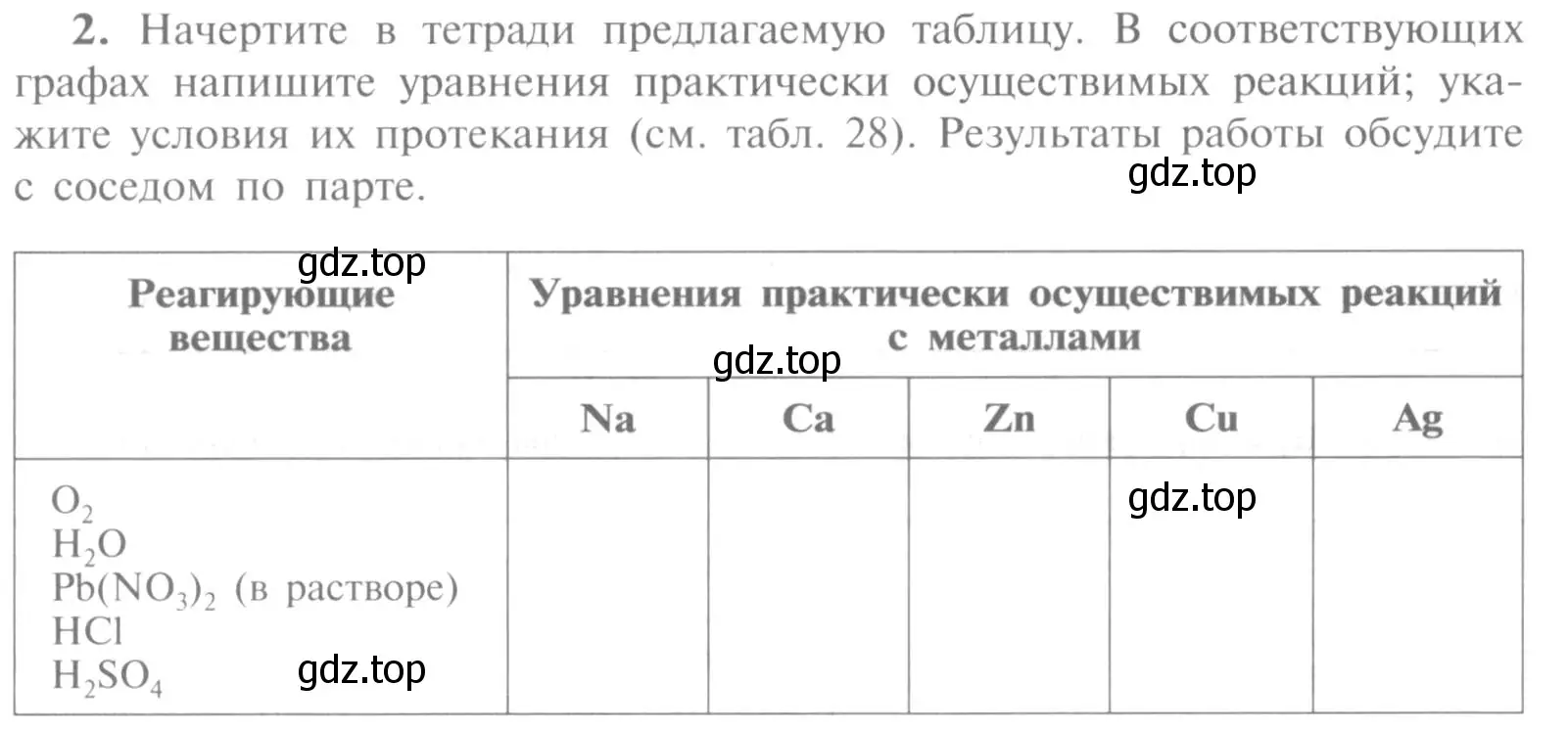 Условие номер 2 (страница 148) гдз по химии 9 класс Рудзитис, Фельдман, учебник