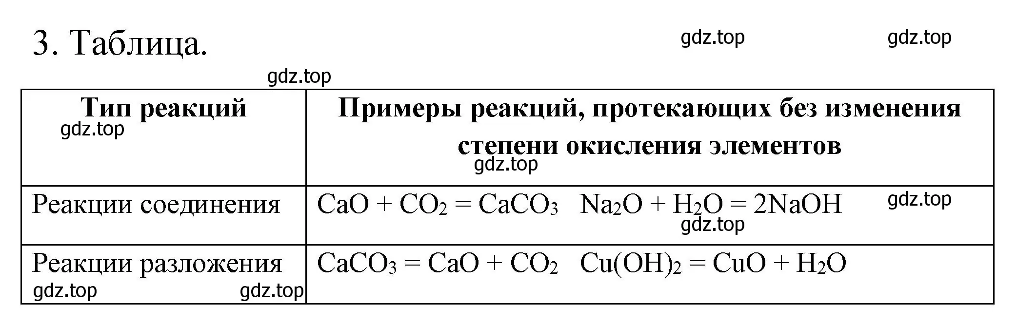 Решение номер 3 (страница 7) гдз по химии 9 класс Рудзитис, Фельдман, учебник