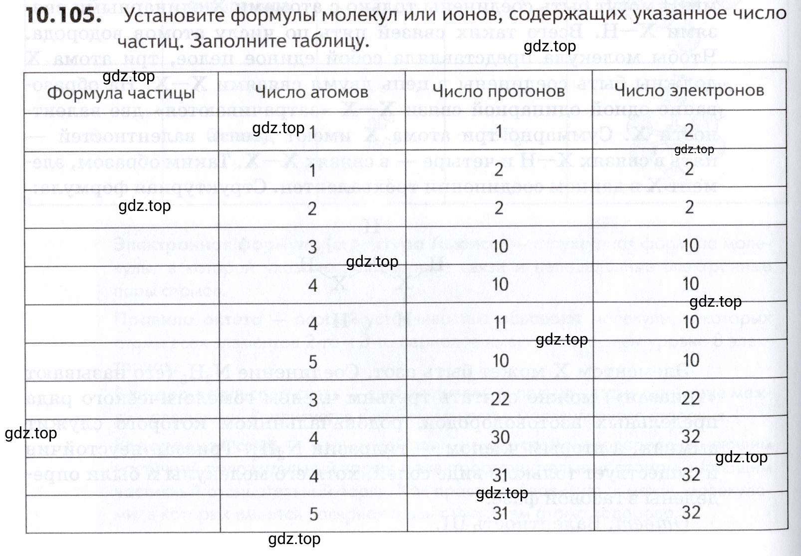 Условие номер 105 (страница 266) гдз по химии 10-11 класс Ерёмин, Дроздов, задачник