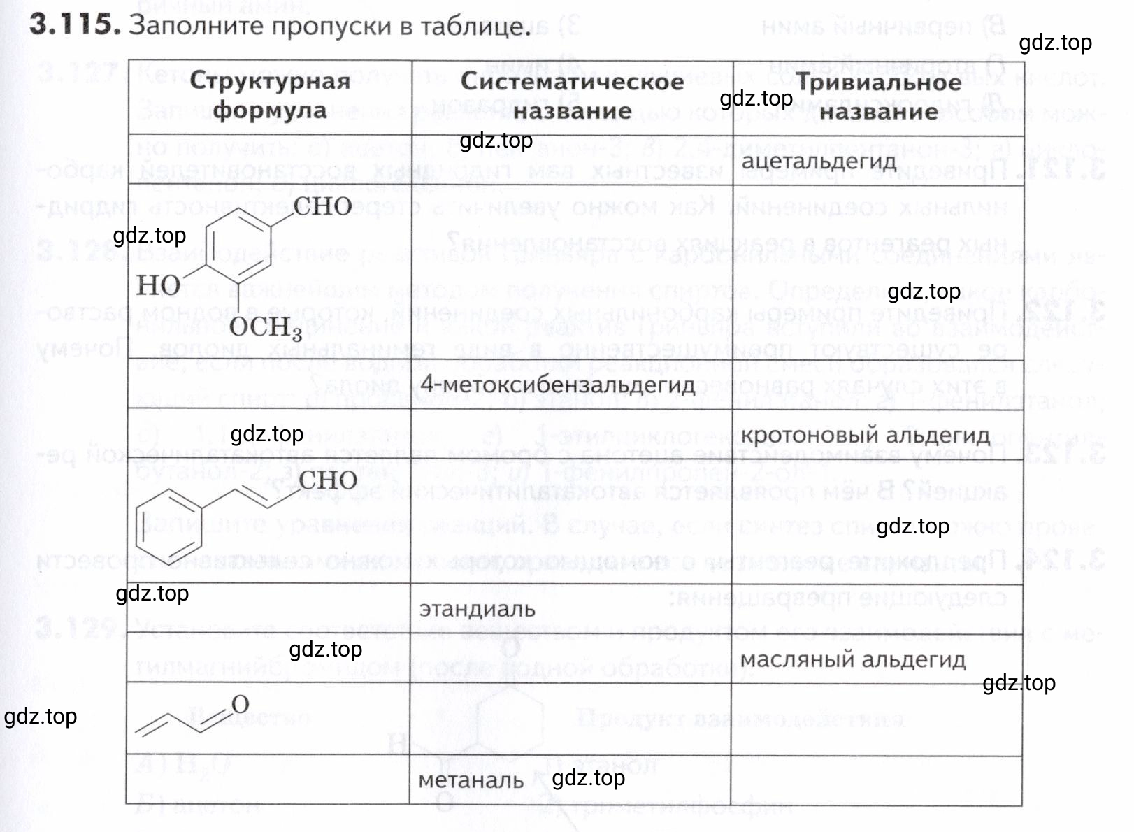 Условие номер 115 (страница 103) гдз по химии 10-11 класс Ерёмин, Дроздов, задачник