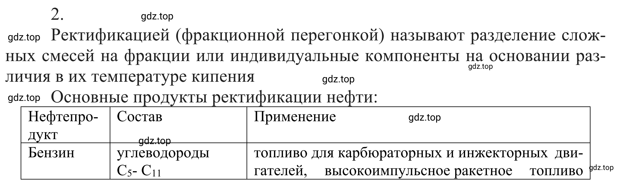 Решение номер 2 (страница 174) гдз по химии 10 класс Габриелян, Остроумов, учебник