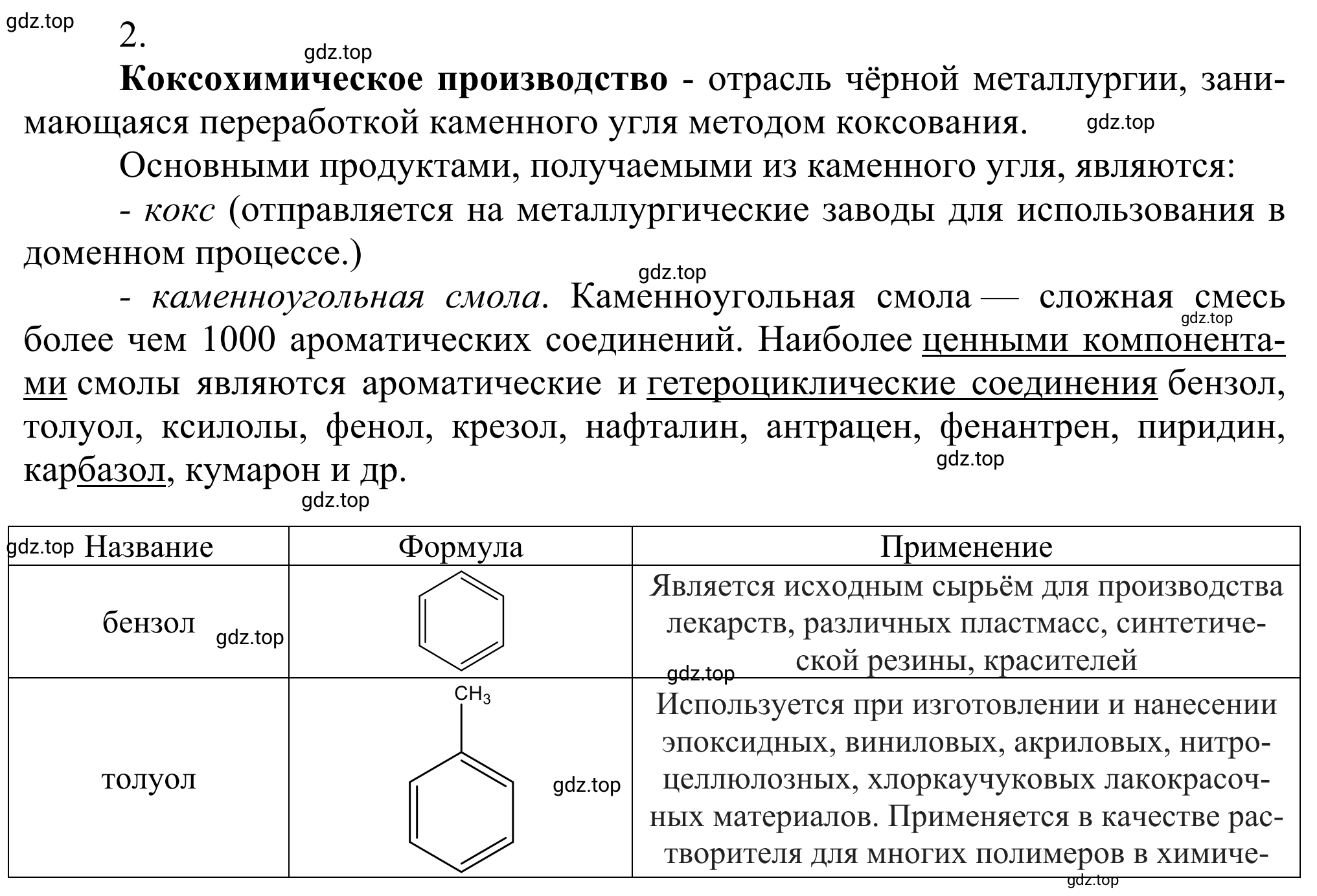 Решение номер 2 (страница 179) гдз по химии 10 класс Габриелян, Остроумов, учебник