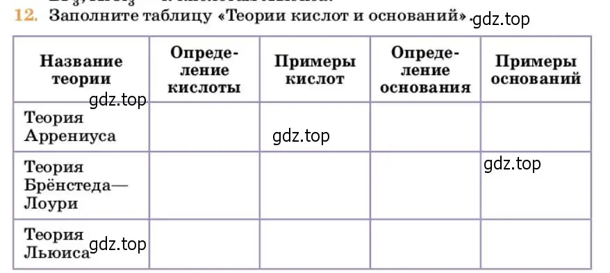 Условие номер 12 (страница 78) гдз по химии 10 класс Ерёмин, Кузьменко, учебник