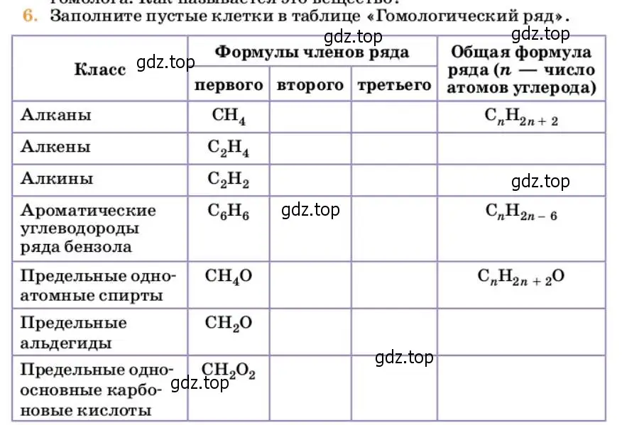 Условие номер 6 (страница 126) гдз по химии 10 класс Ерёмин, Кузьменко, учебник