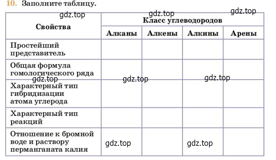 Условие номер 10 (страница 218) гдз по химии 10 класс Ерёмин, Кузьменко, учебник