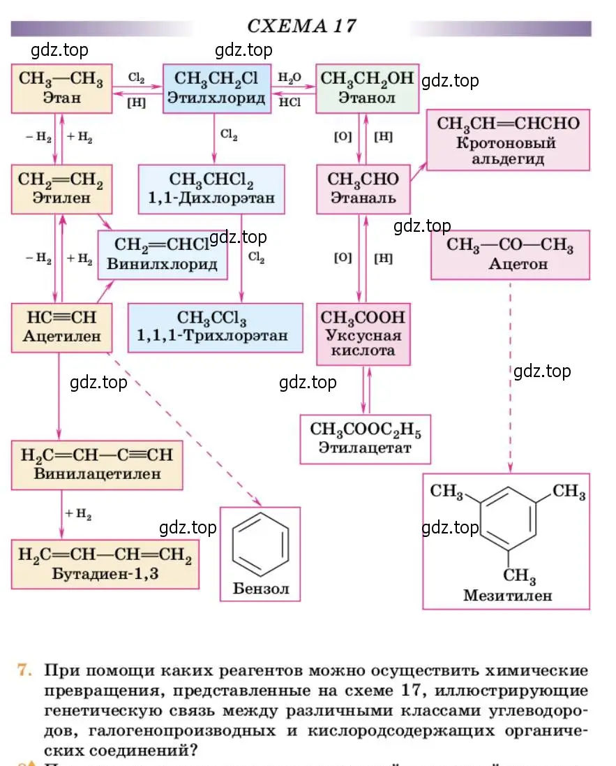 Условие номер 7 (страница 299) гдз по химии 10 класс Ерёмин, Кузьменко, учебник