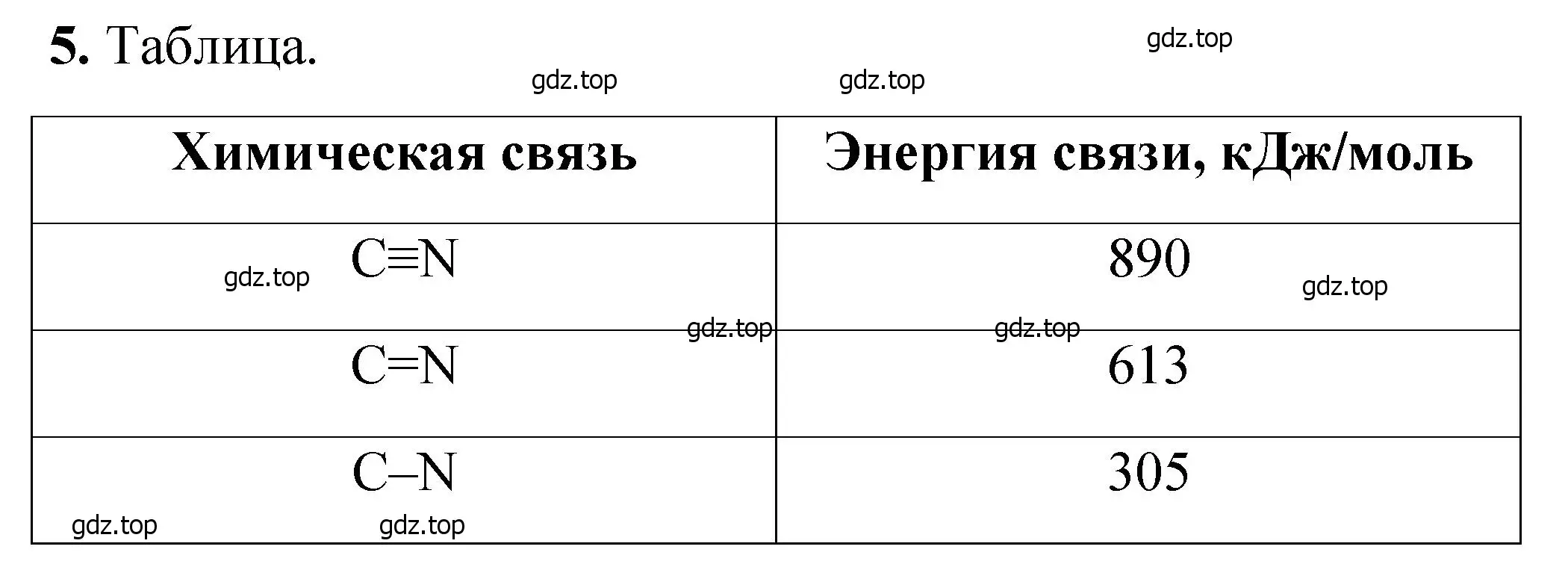 Решение номер 5 (страница 94) гдз по химии 10 класс Ерёмин, Кузьменко, учебник