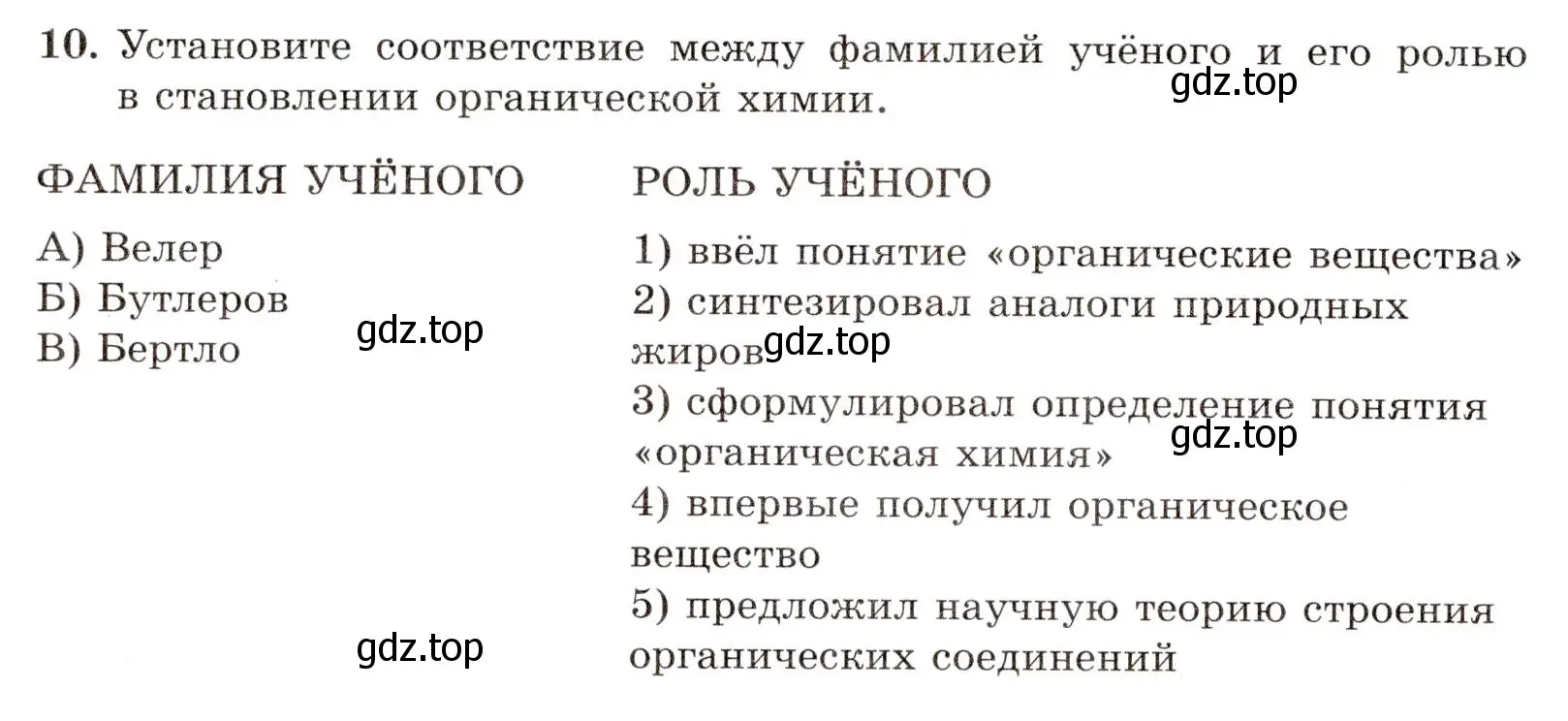 Условие номер 10 (страница 8) гдз по химии 10 класс Габриелян, Лысова, проверочные и контрольные работы