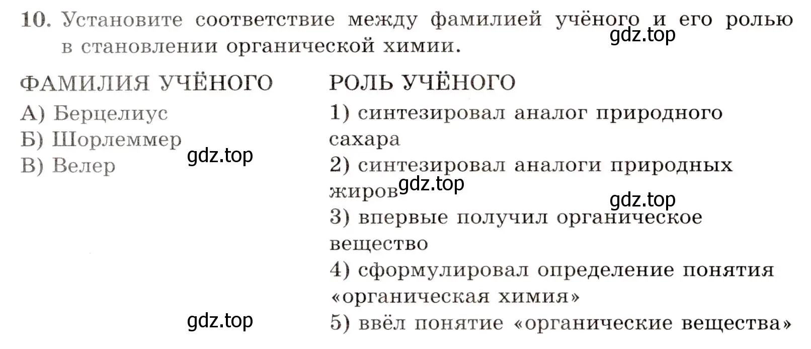 Условие номер 10 (страница 10) гдз по химии 10 класс Габриелян, Лысова, проверочные и контрольные работы