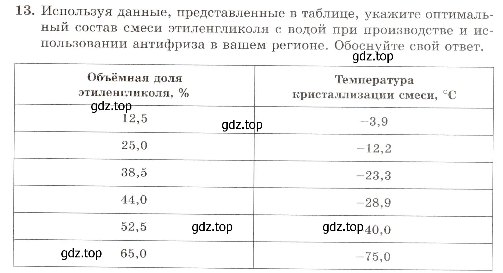 Условие номер 13 (страница 63) гдз по химии 10 класс Габриелян, Лысова, проверочные и контрольные работы