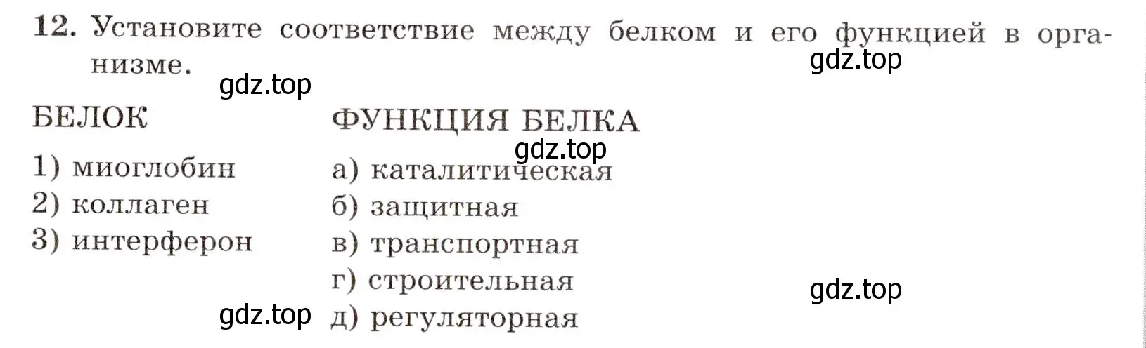 Условие номер 12 (страница 109) гдз по химии 10 класс Габриелян, Лысова, проверочные и контрольные работы