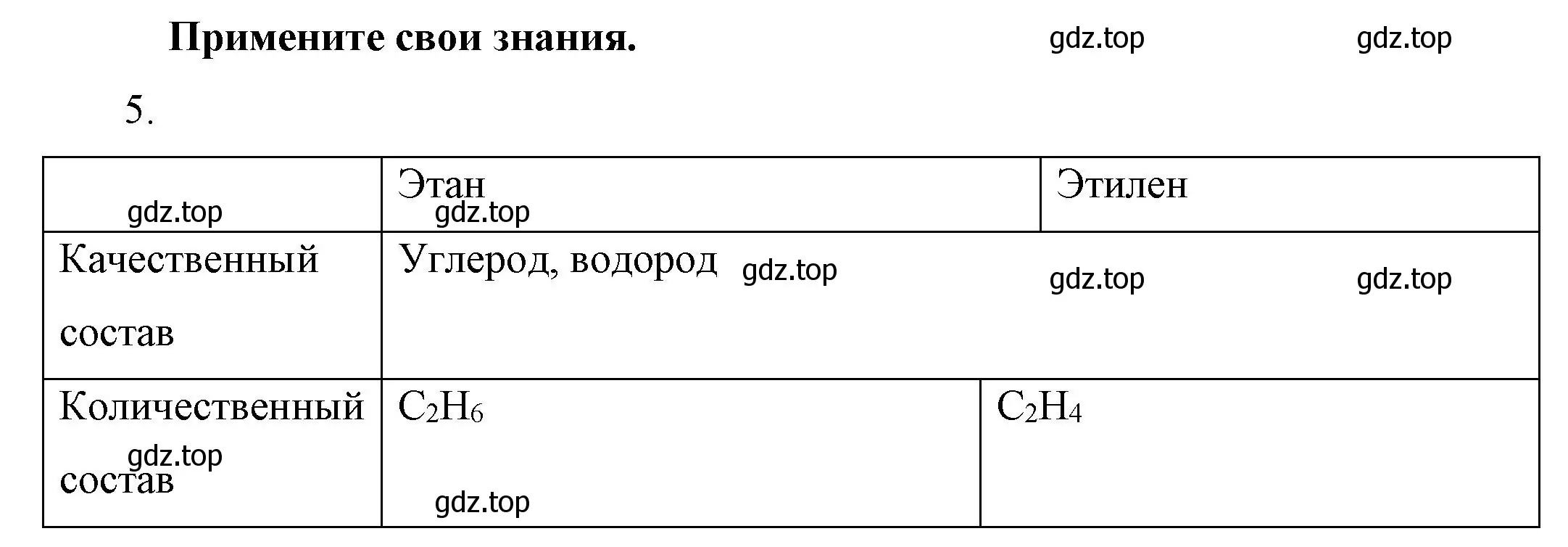 Решение номер 5 (страница 30) гдз по химии 10 класс Габриелян, Остроумов, учебник