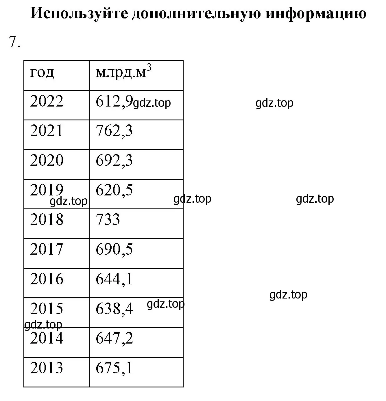 Решение  Используйте дополнительную информацию (страница 47) гдз по химии 10 класс Габриелян, Остроумов, учебник