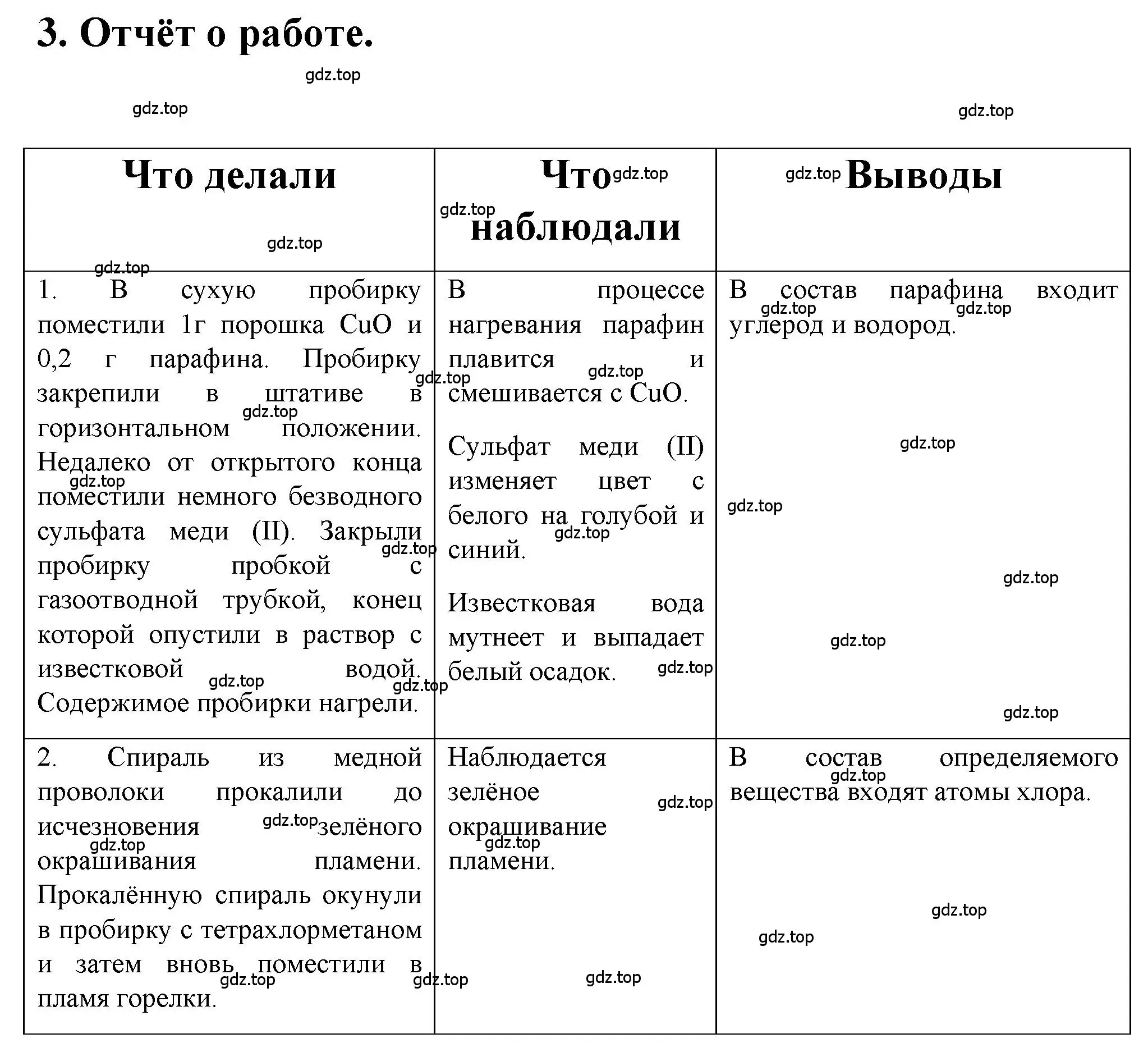 Решение номер 3 (страница 14) гдз по химии 10 класс Рудзитис, Фельдман, учебник