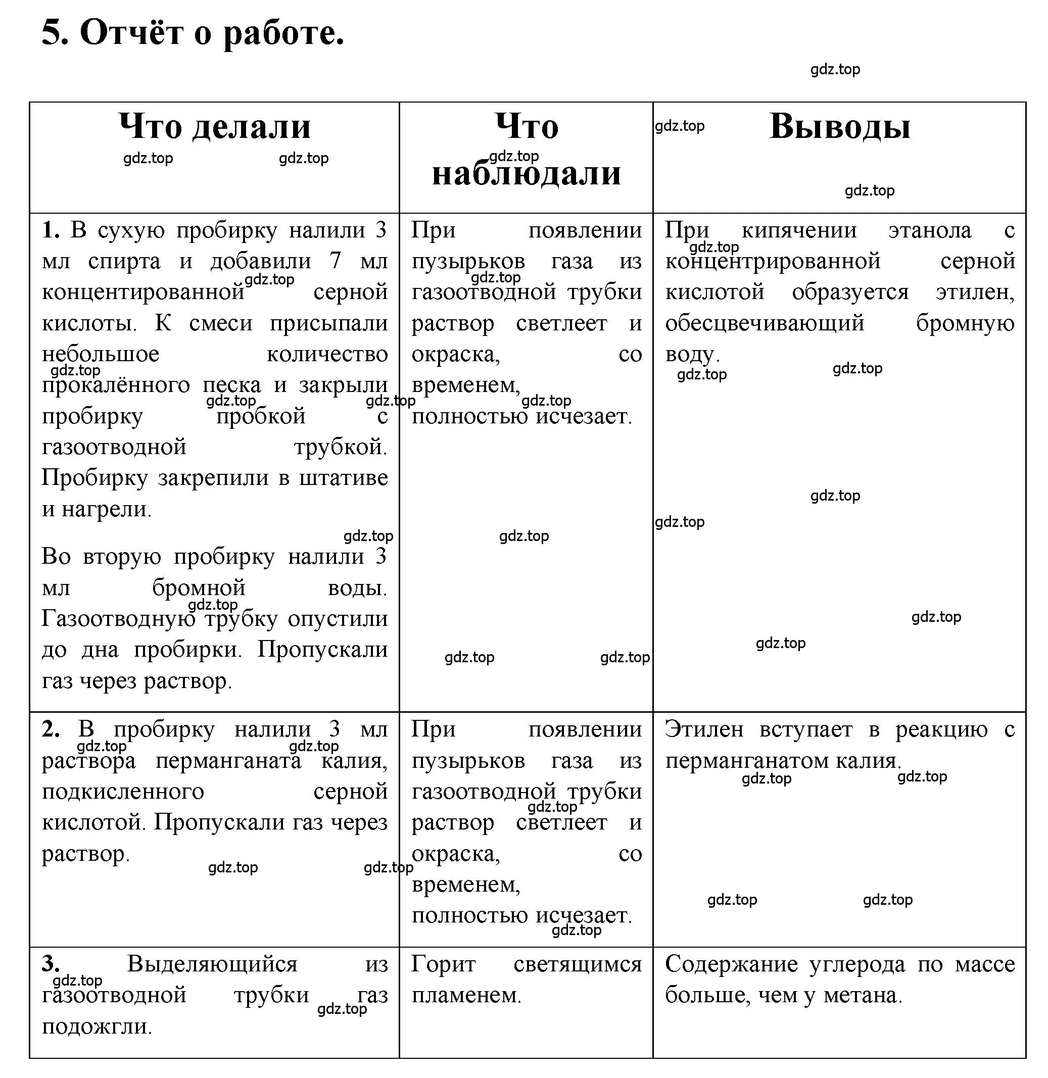 Решение номер 5 (страница 55) гдз по химии 10 класс Рудзитис, Фельдман, учебник