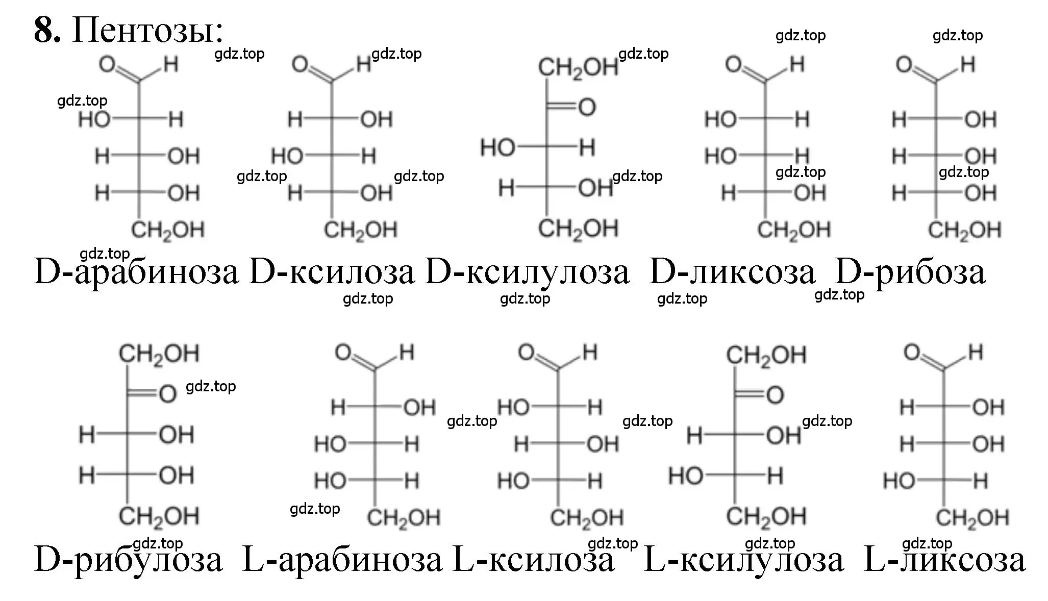 Решение номер 8 (страница 152) гдз по химии 10 класс Рудзитис, Фельдман, учебник