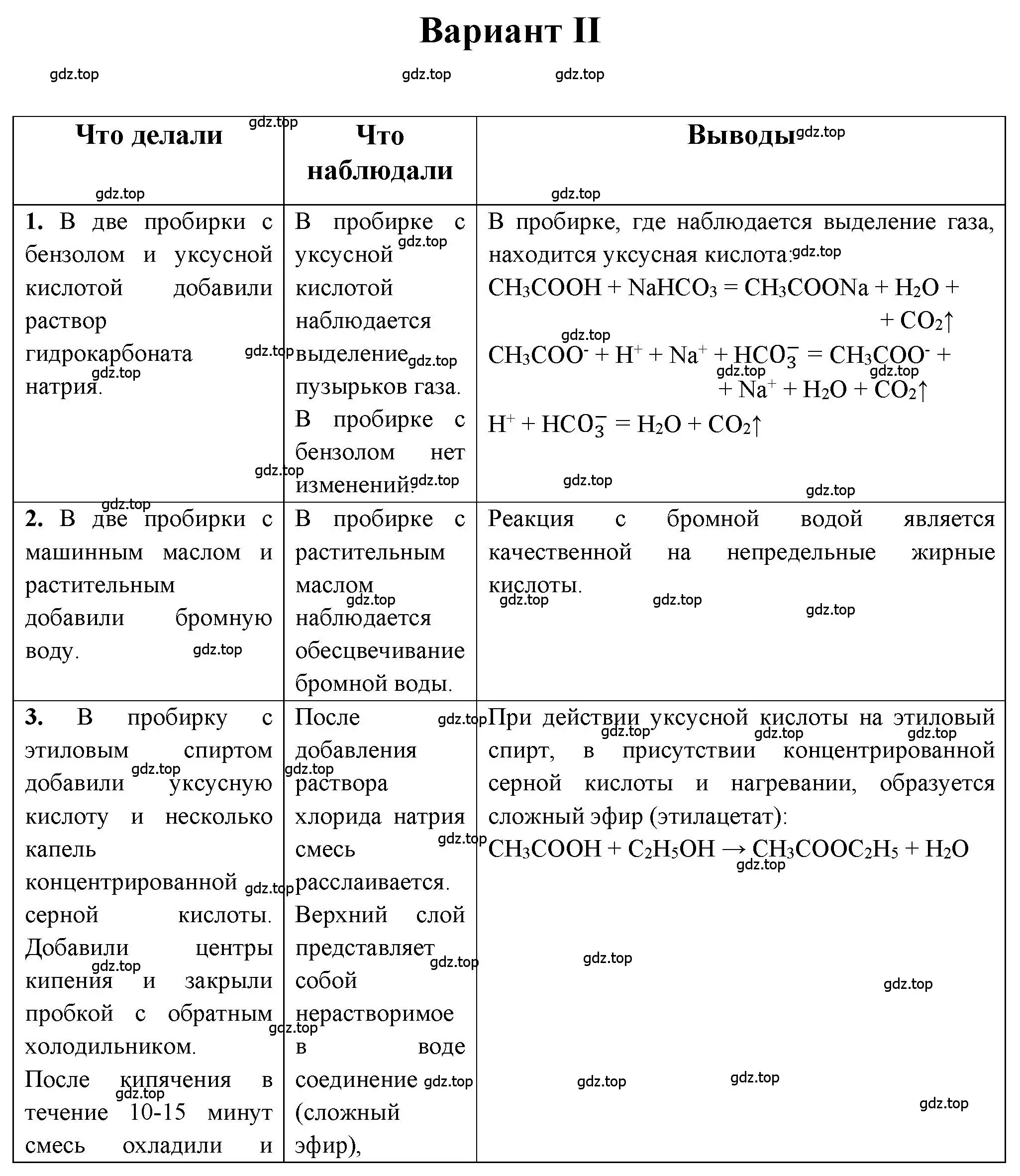 Решение  вариант 2 (страница 167) гдз по химии 10 класс Рудзитис, Фельдман, учебник