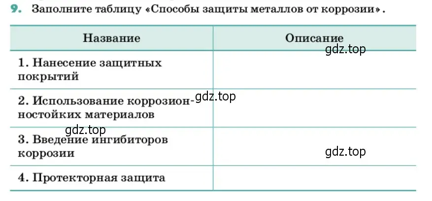 Условие номер 9 (страница 102) гдз по химии 11 класс Ерёмин, Кузьменко, учебник