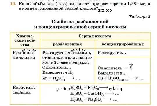 Условие номер 10 (страница 63) гдз по химии 11 класс Ерёмин, Кузьменко, учебник