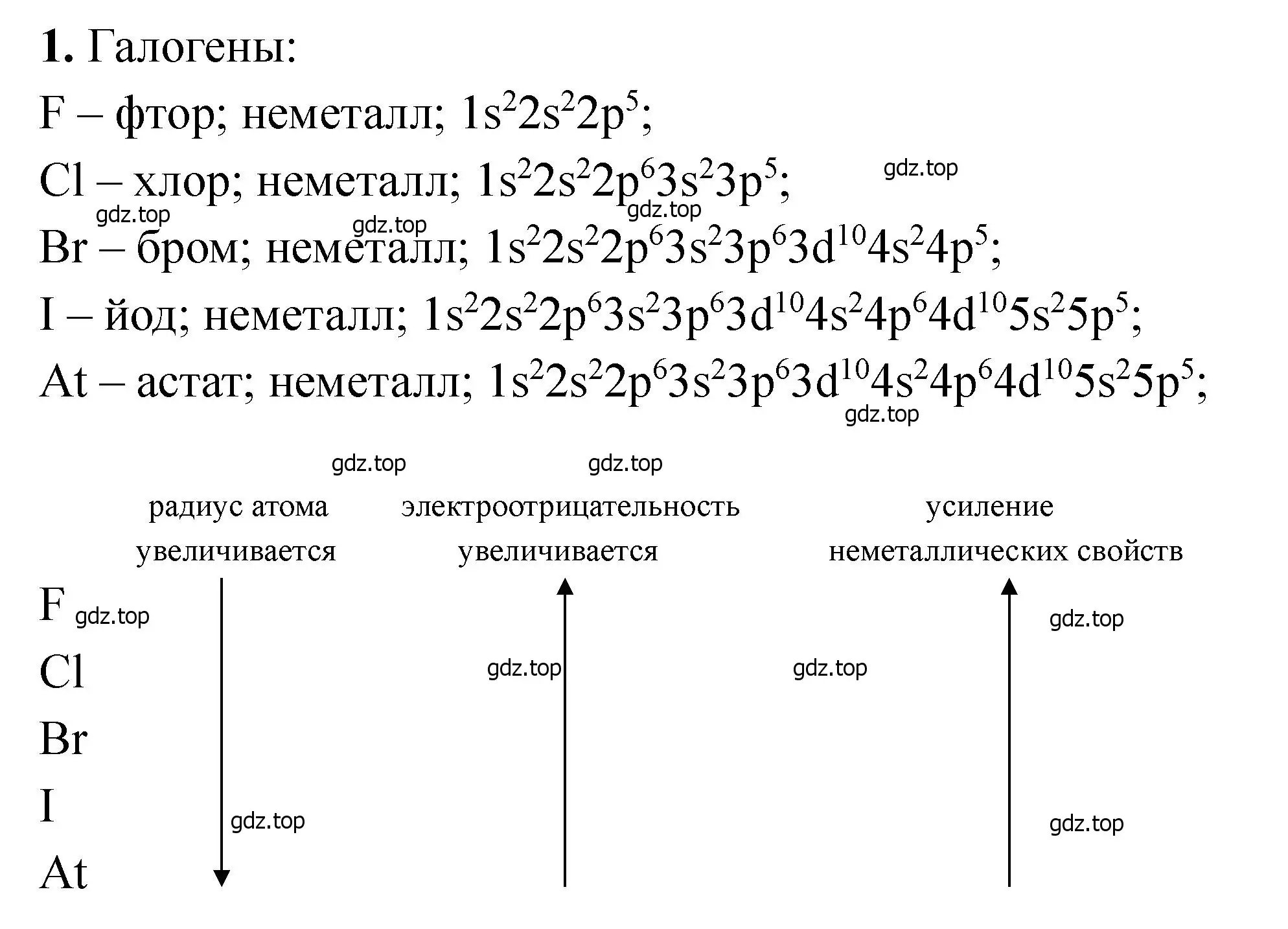 Решение номер 1 (страница 12) гдз по химии 11 класс Ерёмин, Кузьменко, учебник