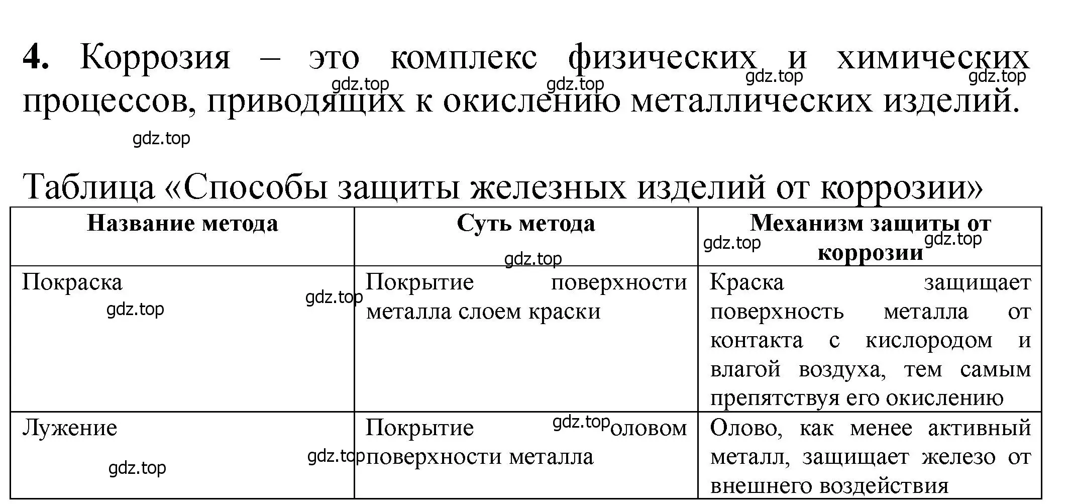 Решение номер 4 (страница 205) гдз по химии 11 класс Ерёмин, Кузьменко, учебник