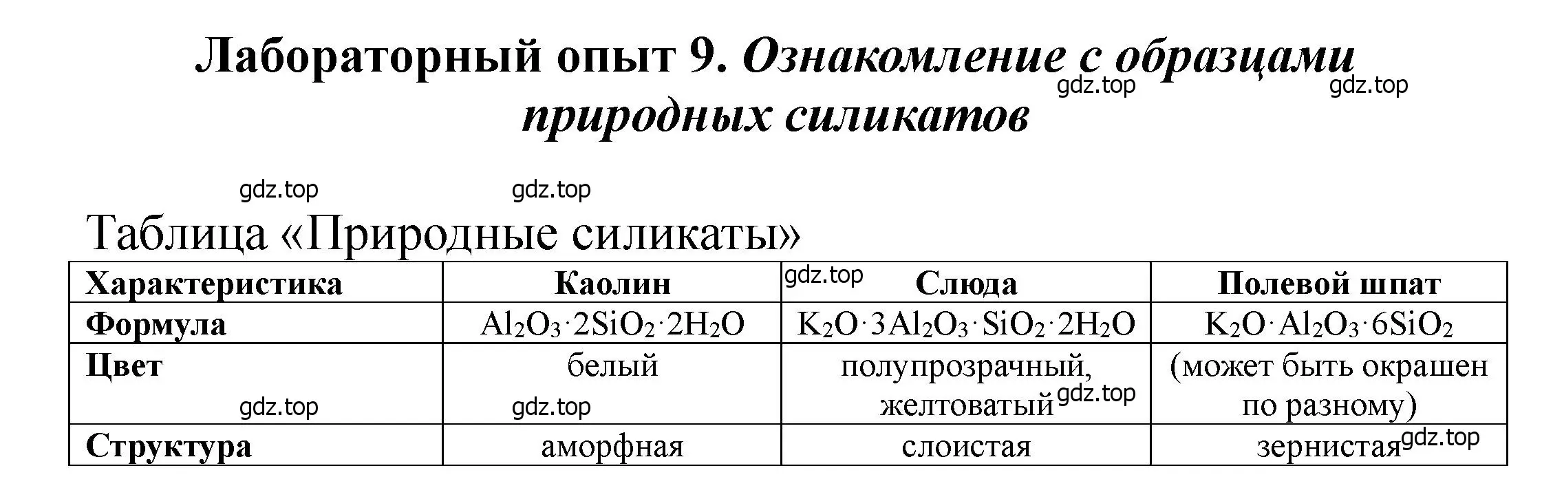 Решение  Лабораторный опыт 9 (страница 117) гдз по химии 11 класс Ерёмин, Кузьменко, учебник