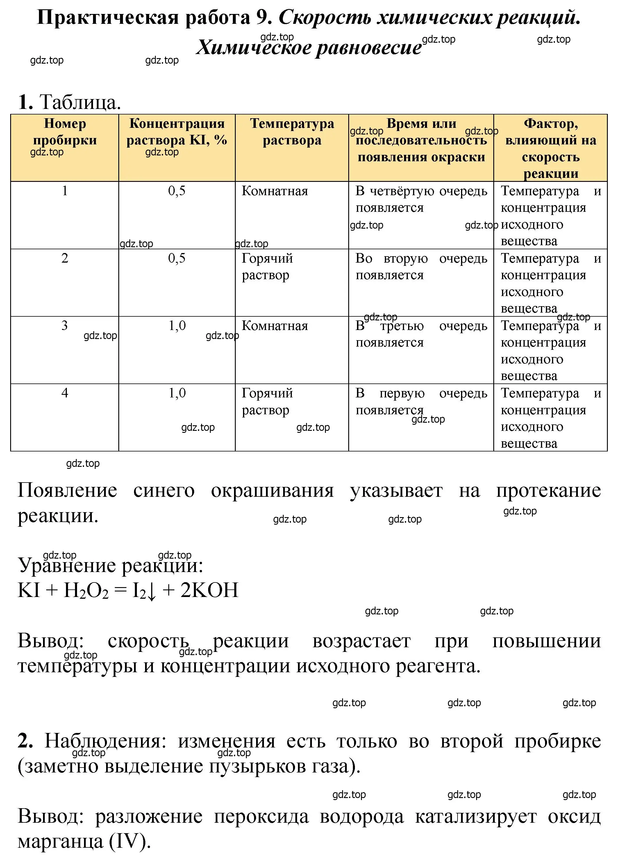 Решение  Практическая работа 9 (страница 443) гдз по химии 11 класс Ерёмин, Кузьменко, учебник