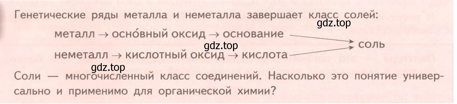 Условие номер ✔ (страница 106) гдз по химии 11 класс Габриелян, Остроумов, учебник