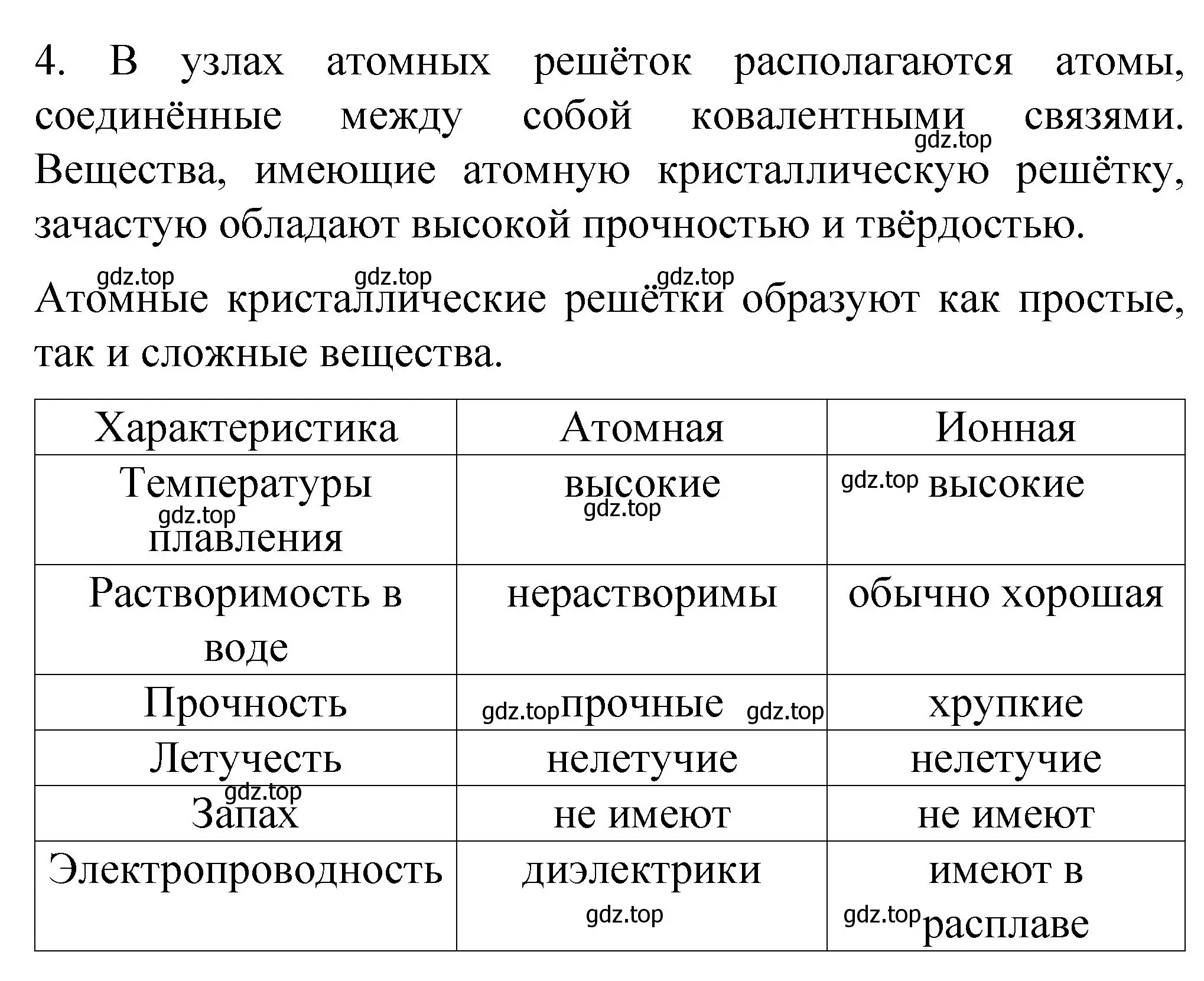 Решение номер 4 (страница 28) гдз по химии 11 класс Габриелян, Остроумов, учебник