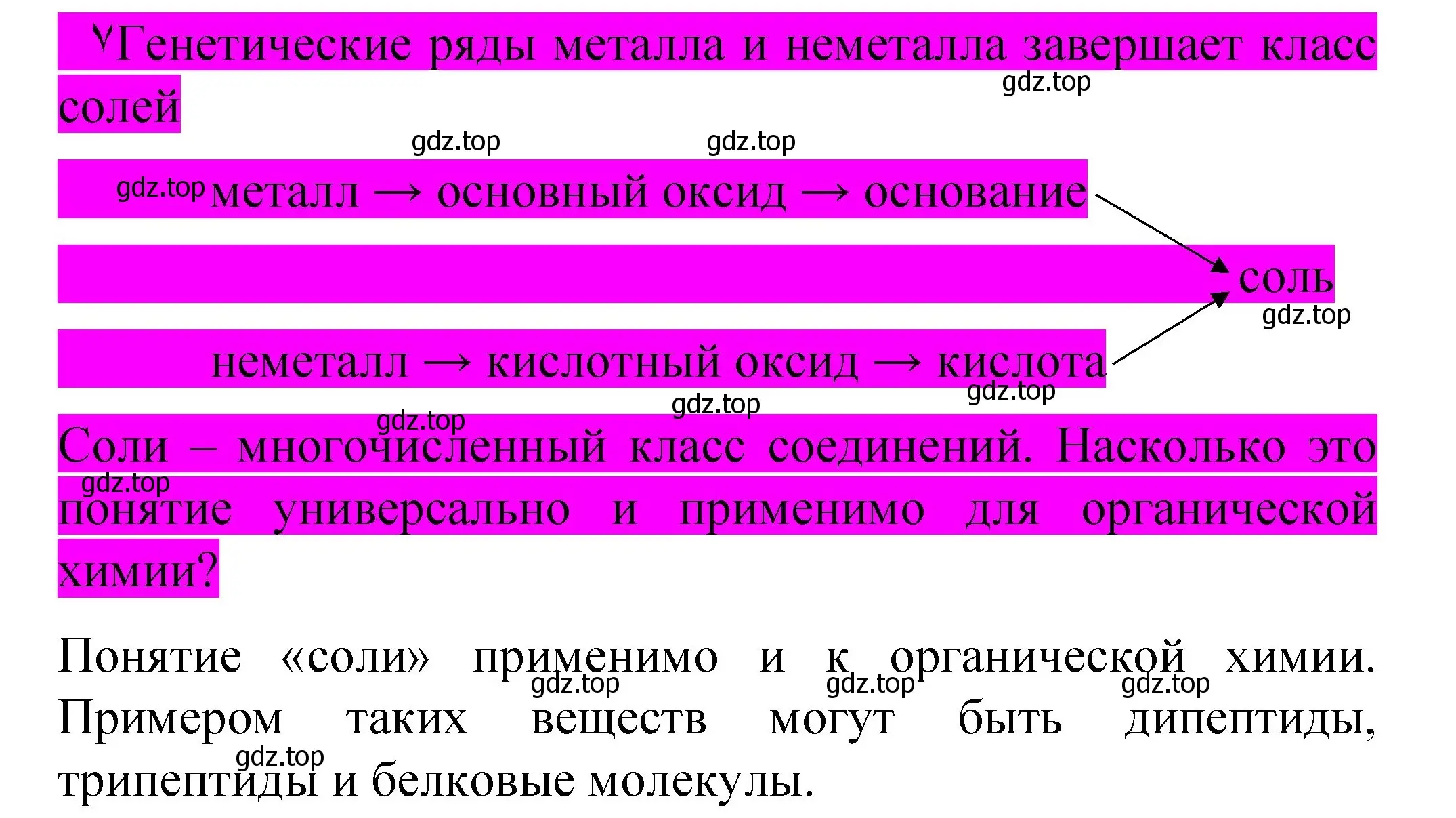 Решение номер ✔ (страница 106) гдз по химии 11 класс Габриелян, Остроумов, учебник